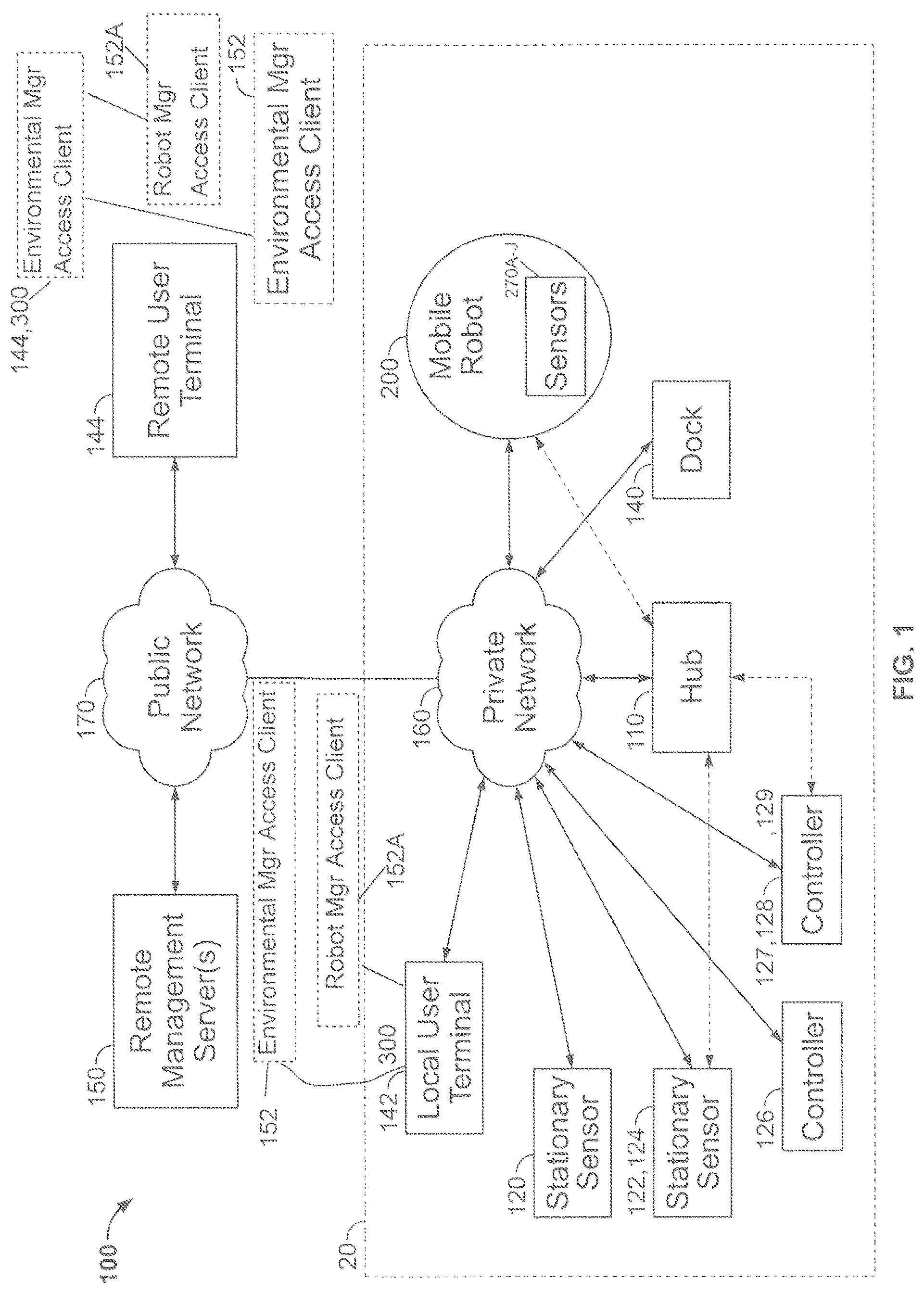 Patent US12496727 — Mobile robot providing environmental mapping for household environmental control — Figure 1