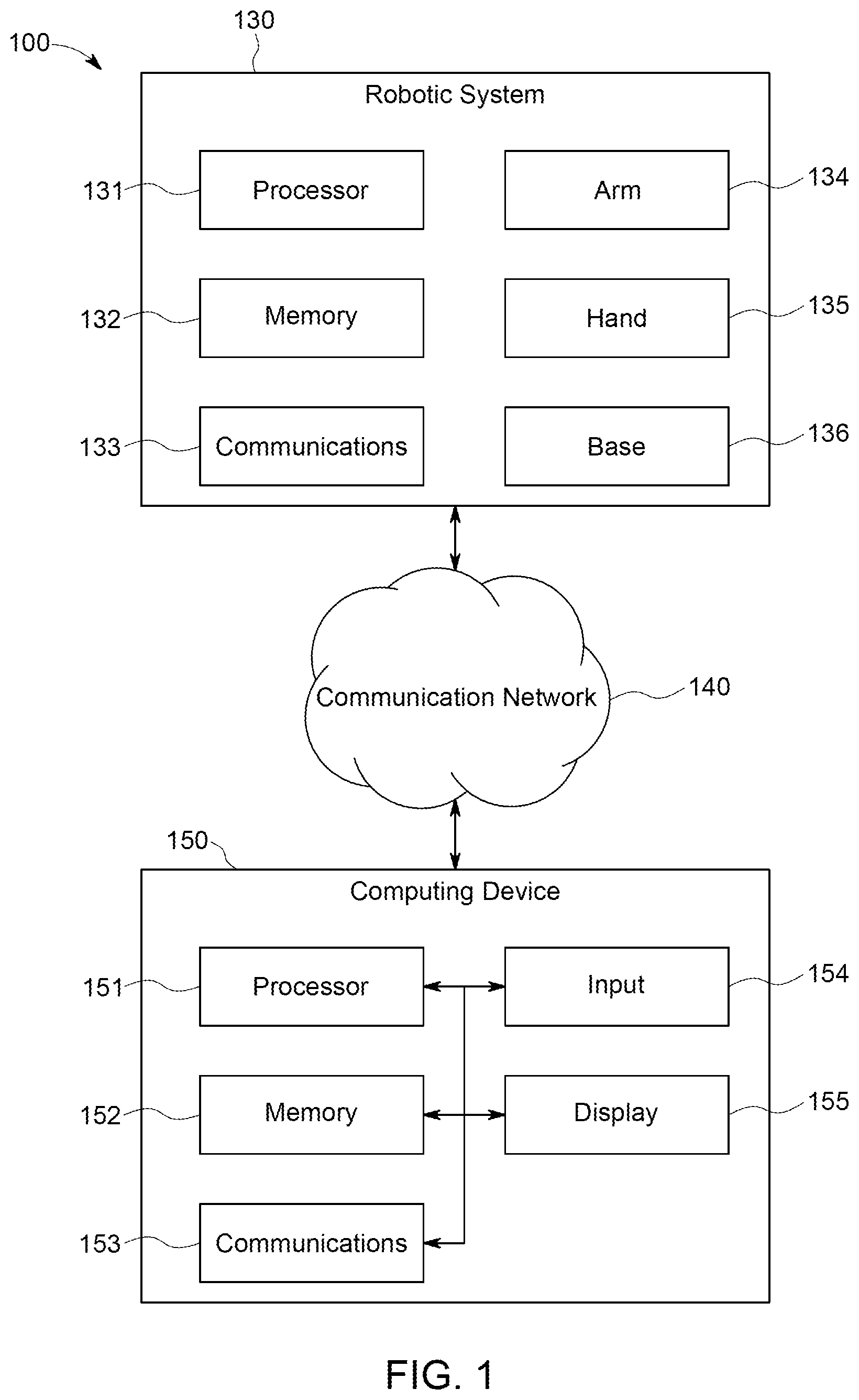 Patent US12496735 — Multiple object grasping using robotics — Figure 1