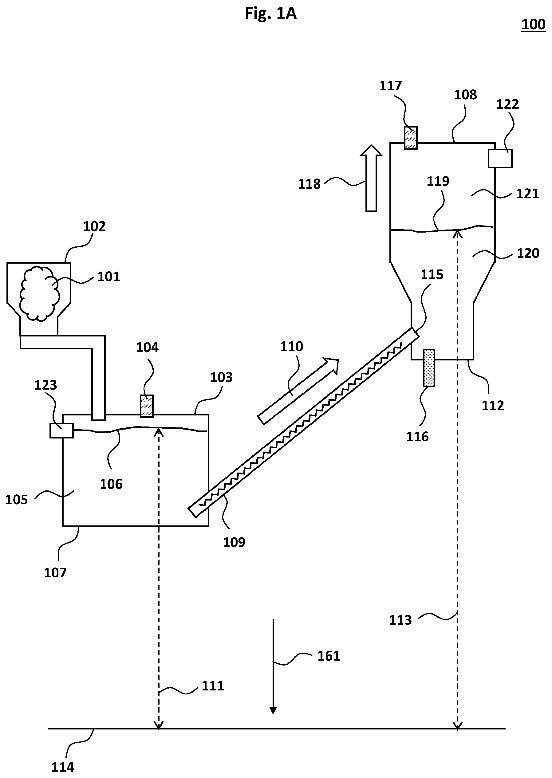 Patent US12496749 — Process for recycling polyethylene terephthalate determined by intrinsic viscosity of polyethylene terephthalate — Figure 1