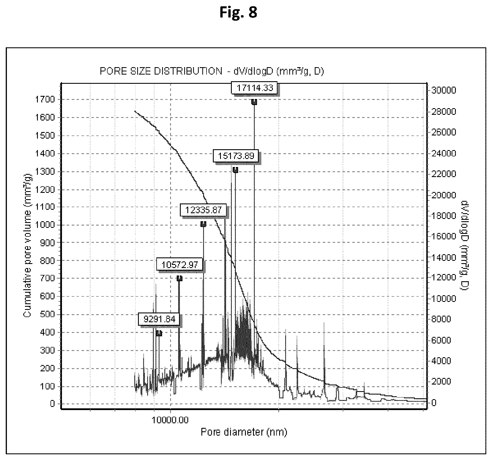 Patent US12496749 Figure 12 – Process for recycling polyethylene terephthalate determined by intrinsic viscosity of polyethylene terephthalate