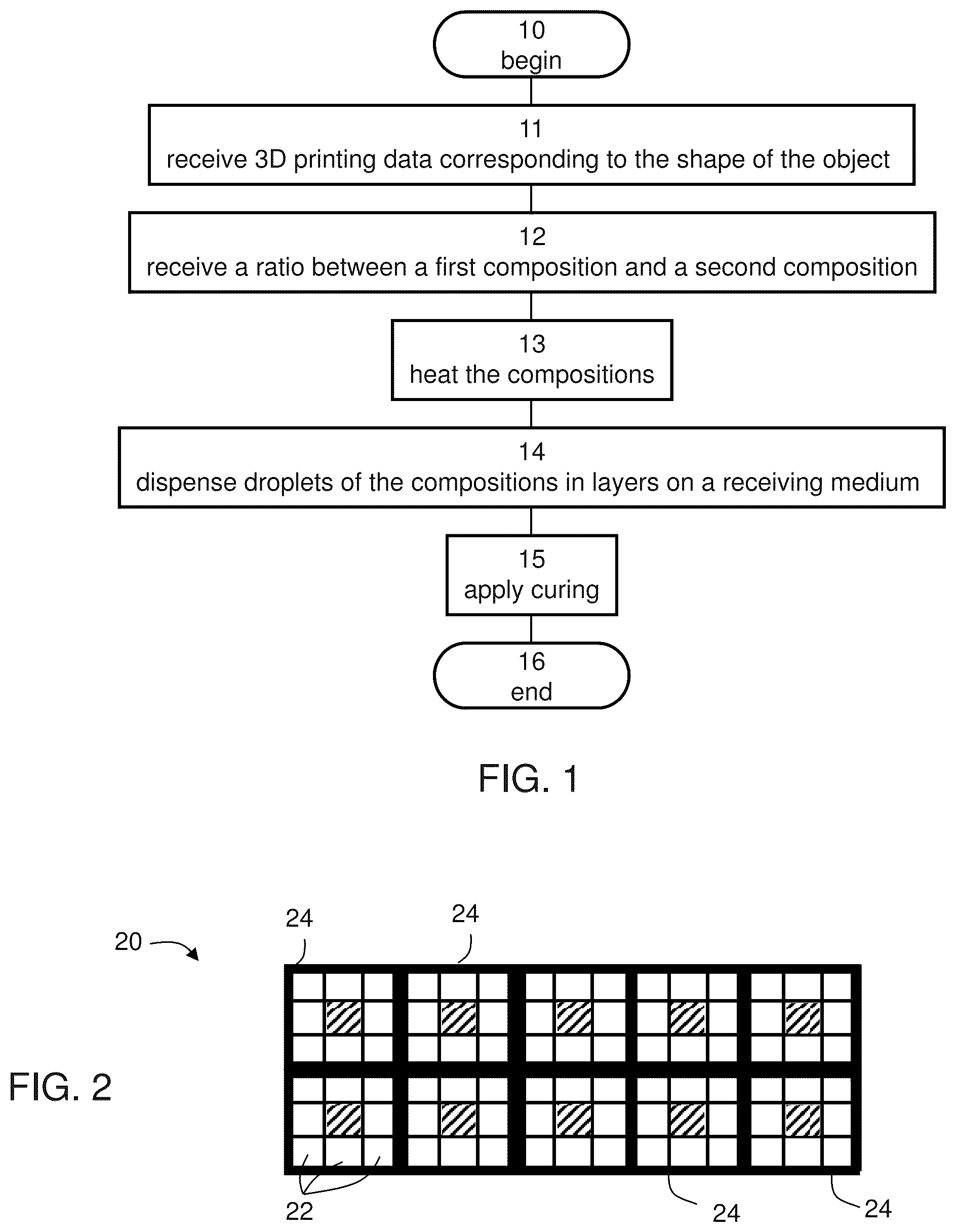 Patent US12496770 — Digitally-controlled three-dimensional printing of polymerizable materials — Figure 1