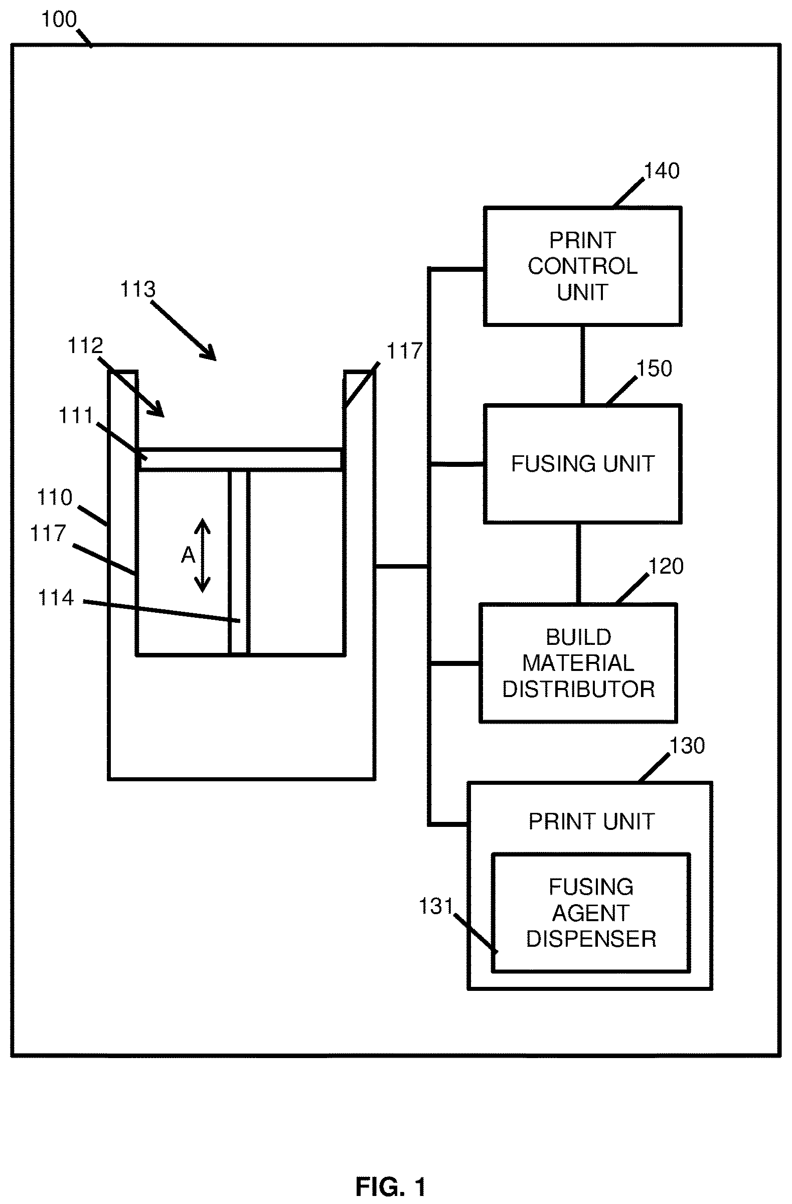 Patent US12496781 — Determining that printing a 3D object from a selected build material is expected to result in a defect — Figure 1