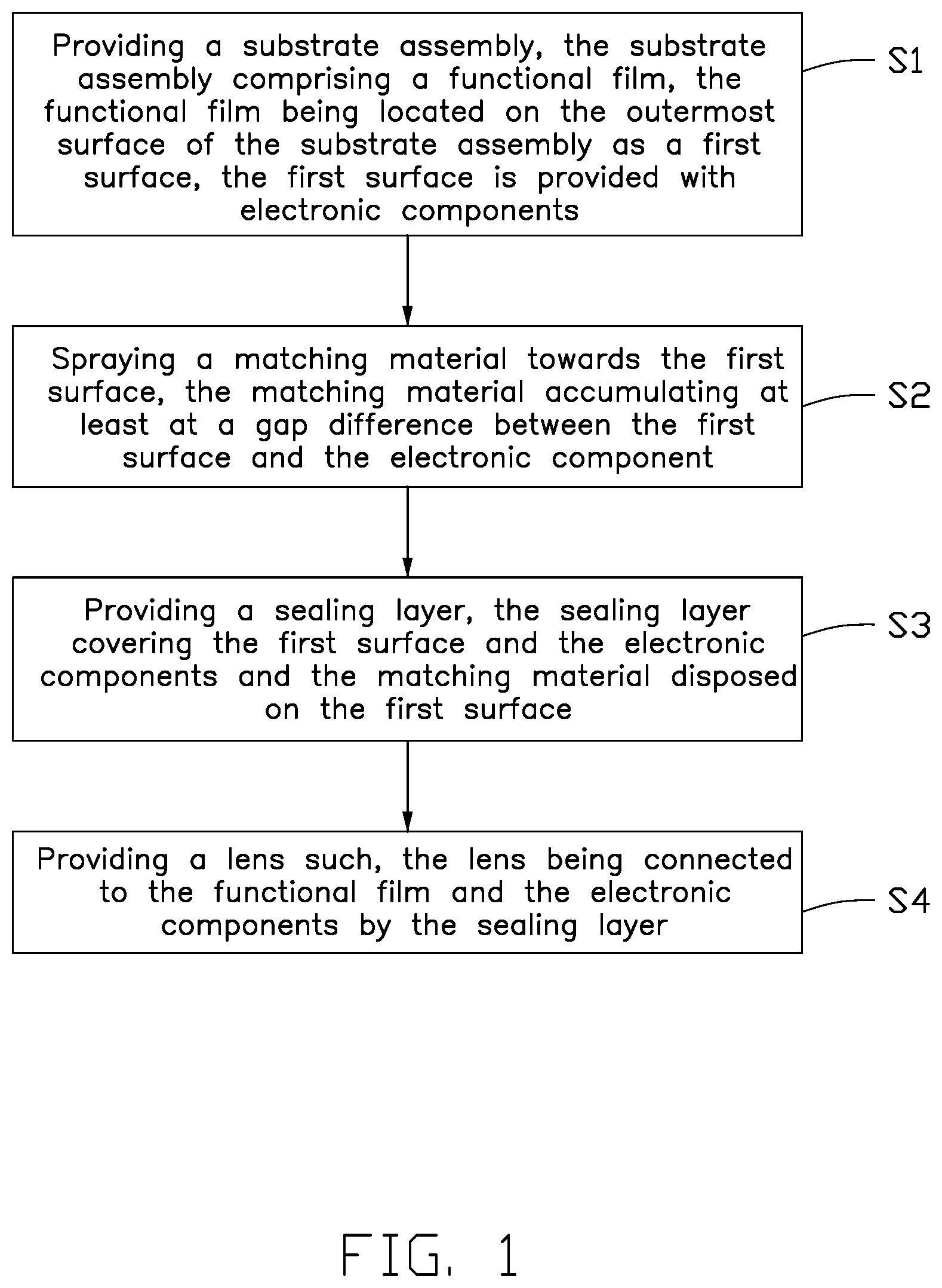 Patent US12496789 — Method of preparing eye-tracking glasses — Figure 1