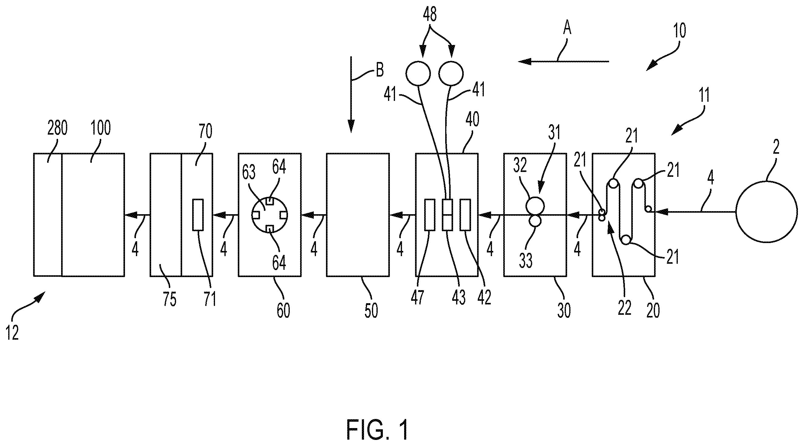 Patent US12496797 — Bag making machines and methods thereof — Figure 1