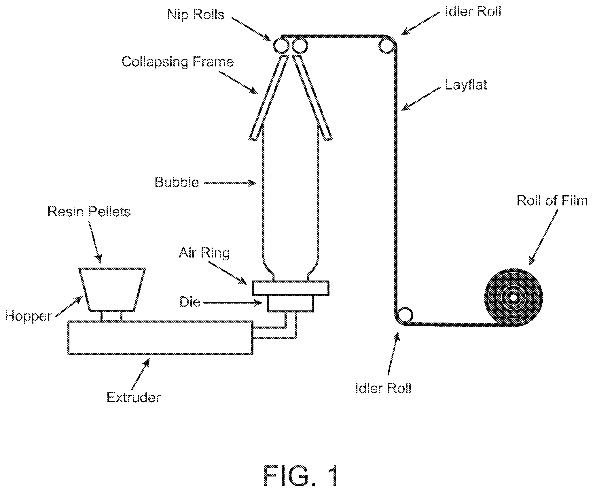 Patent US12496815 Figure 1 – Multilayer porous membranes and methods of making the same