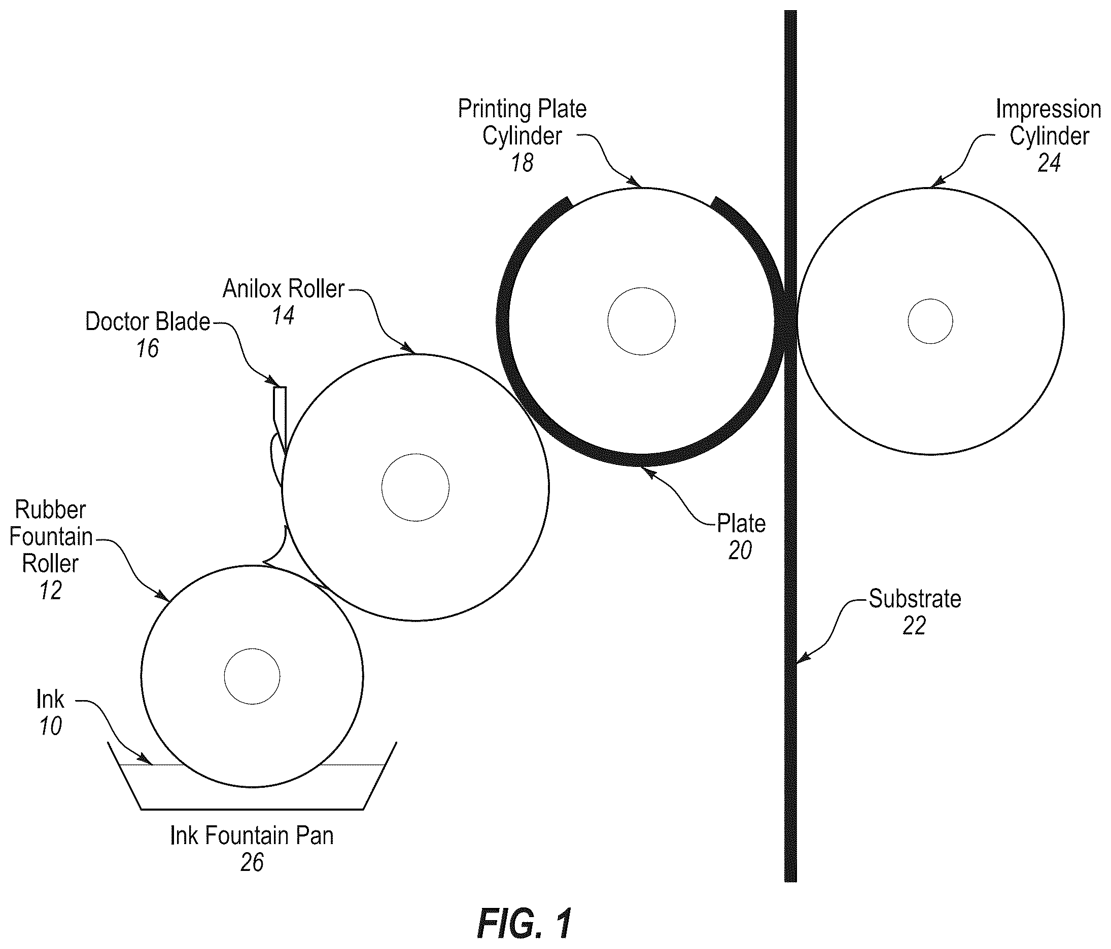 Patent US12496846 — Mask for low contrast printed highlights — Figure 1
