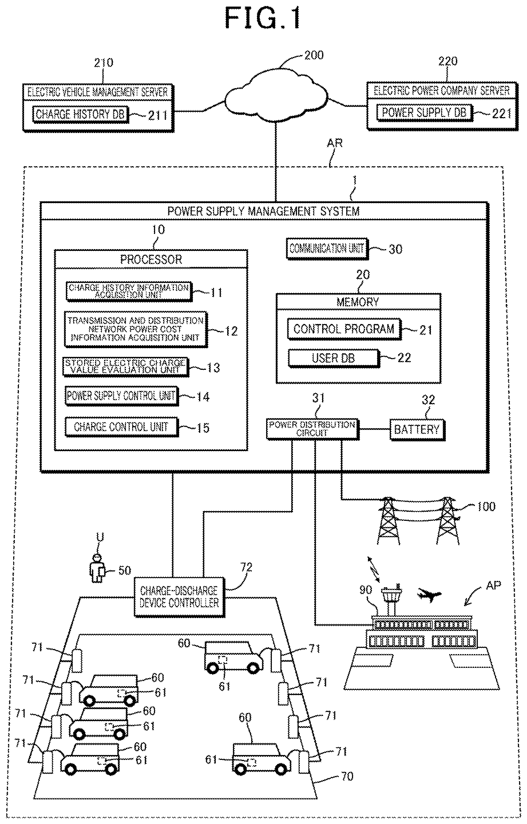 Patent US12496927 — Power supply management system — Figure 1
