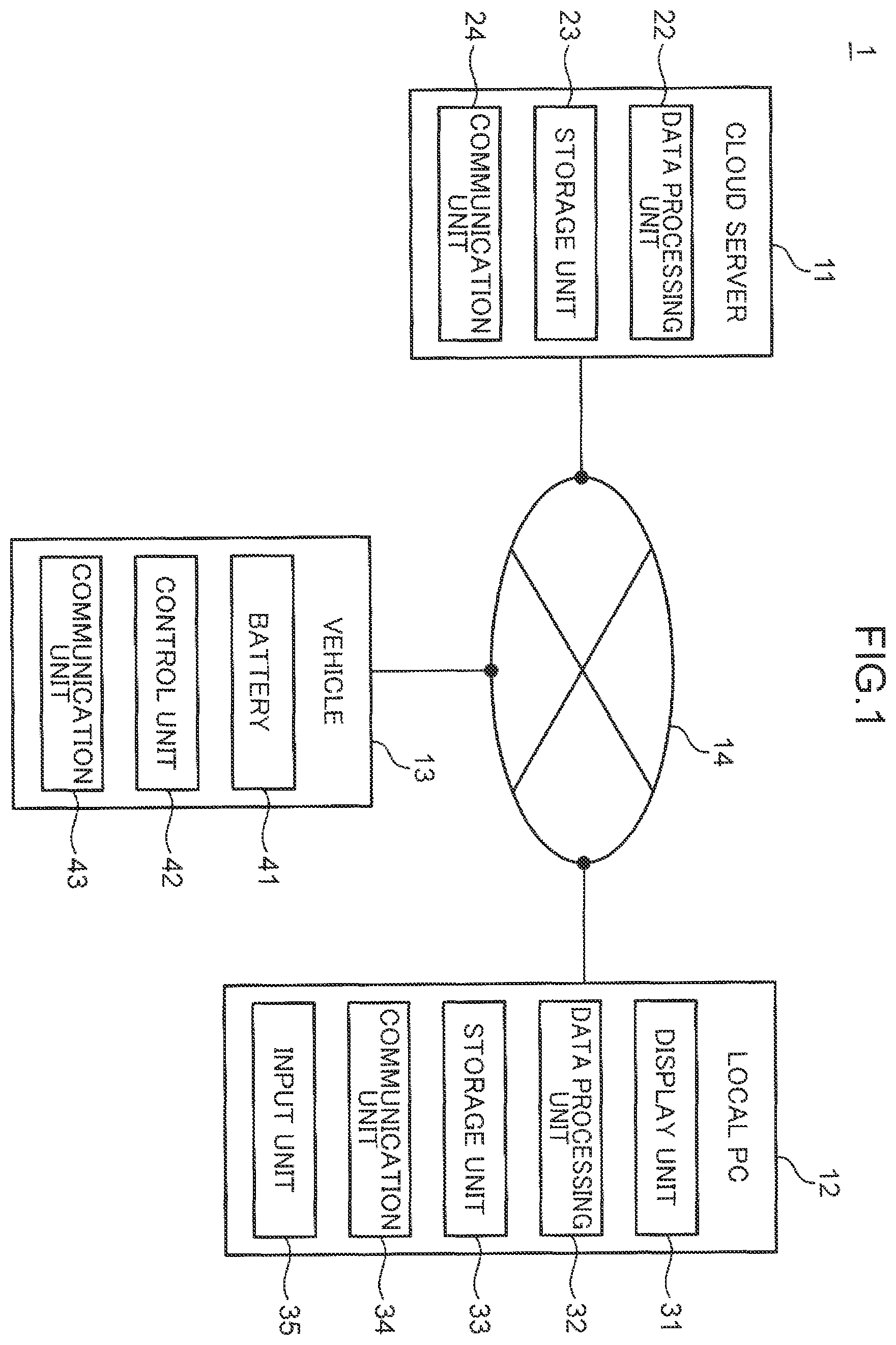 Patent US12496931 — Information processing method, and information processing system — Figure 1