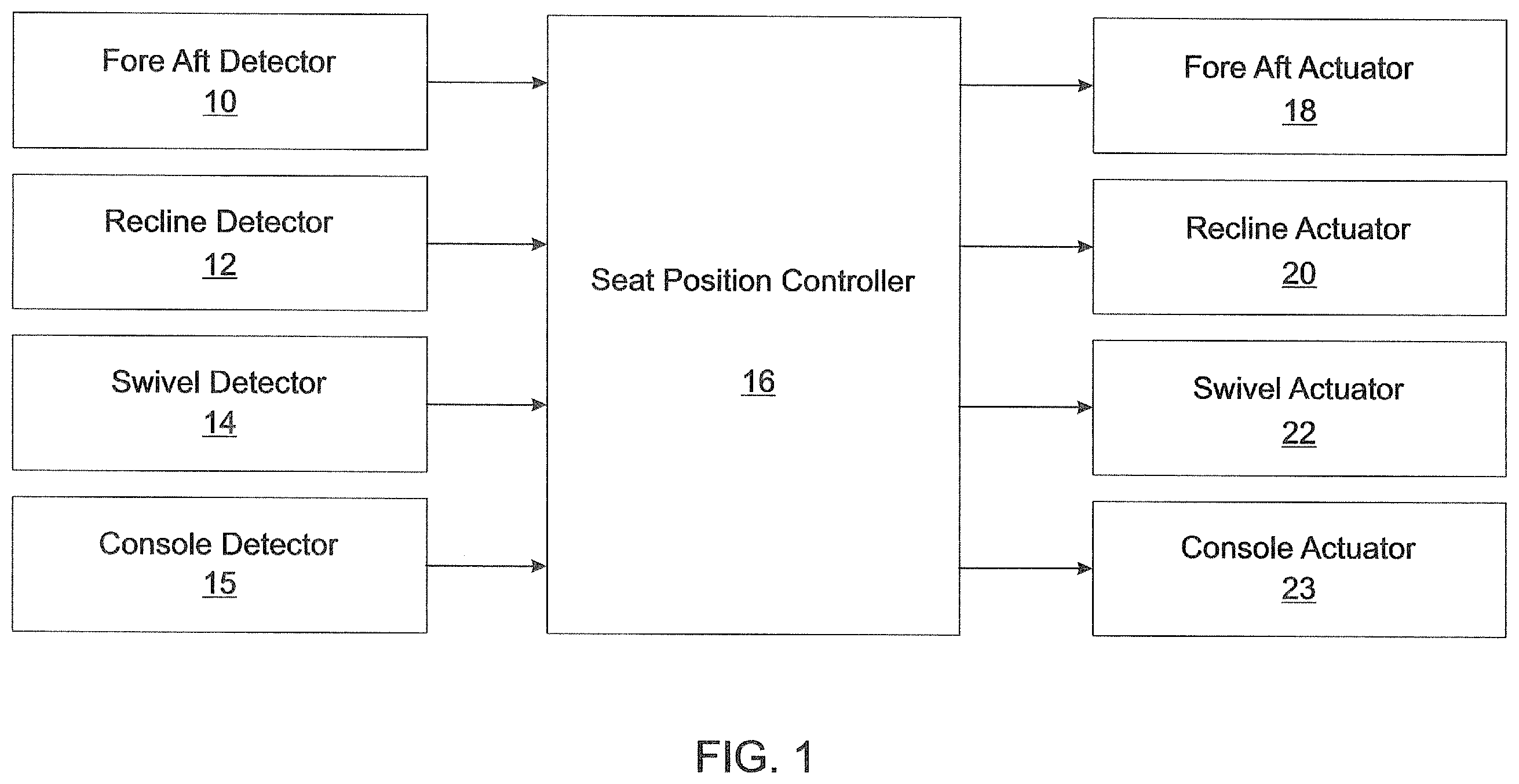 Patent US12496936 — Vehicle seat positioning system — Figure 1
