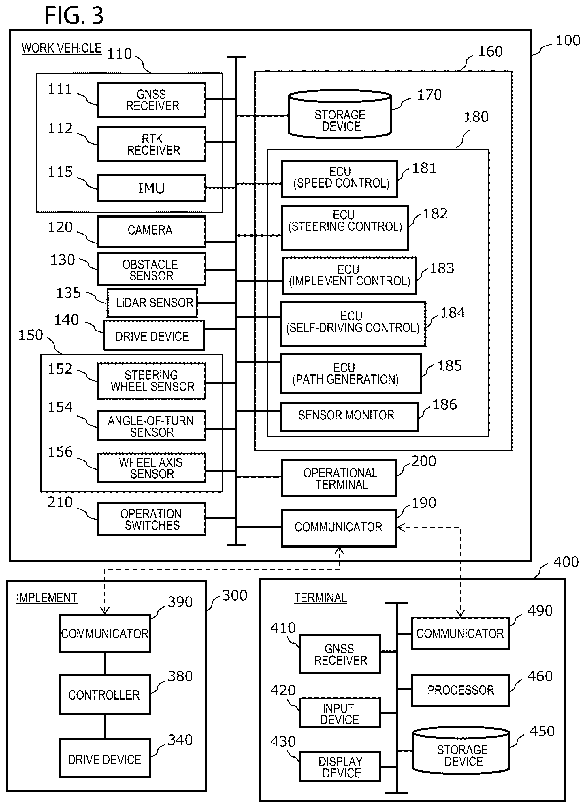 Patent US12496971 Figure 2 – Systems and methods for work vehicles