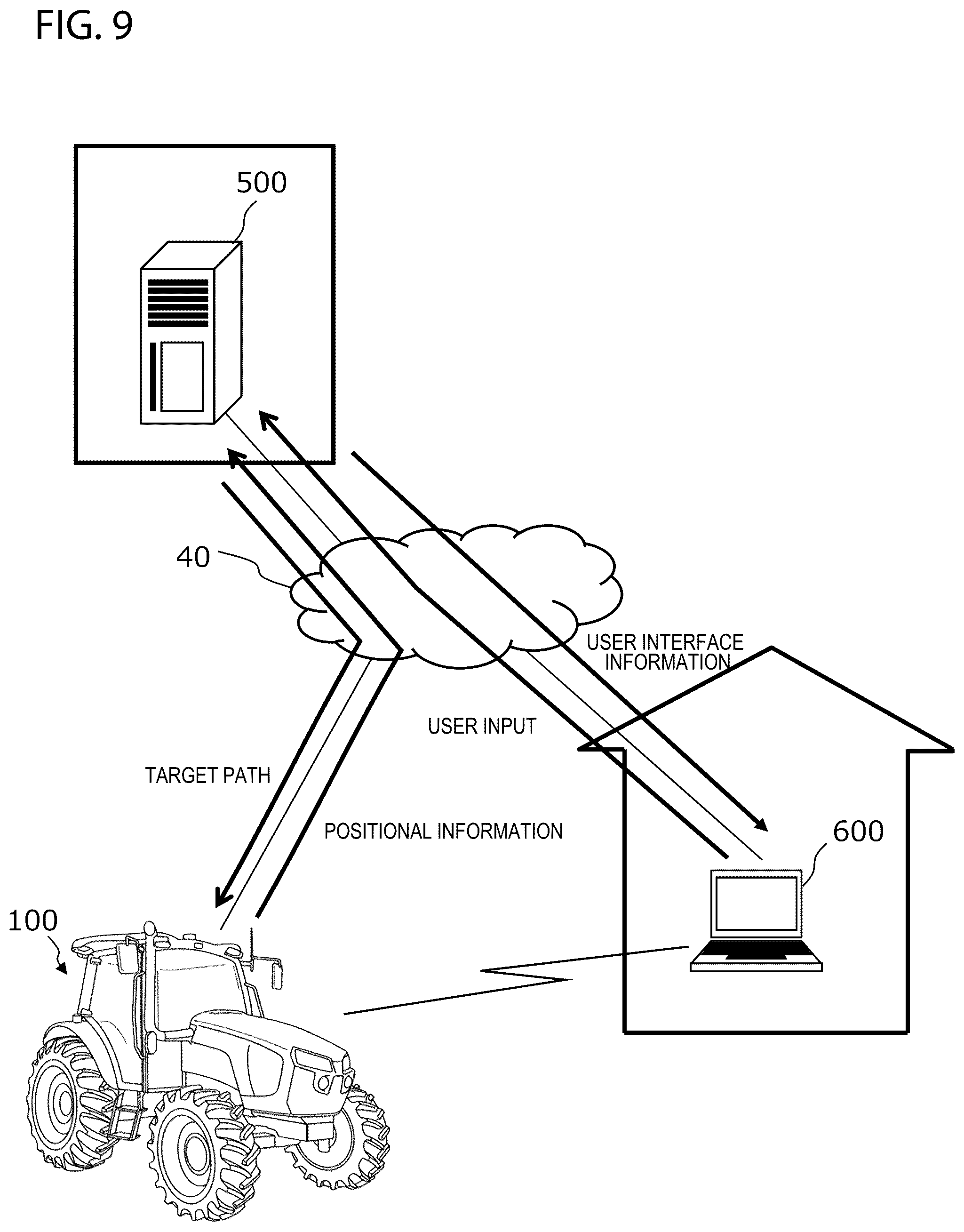 Patent US12496971 Figure 6 – Systems and methods for work vehicles