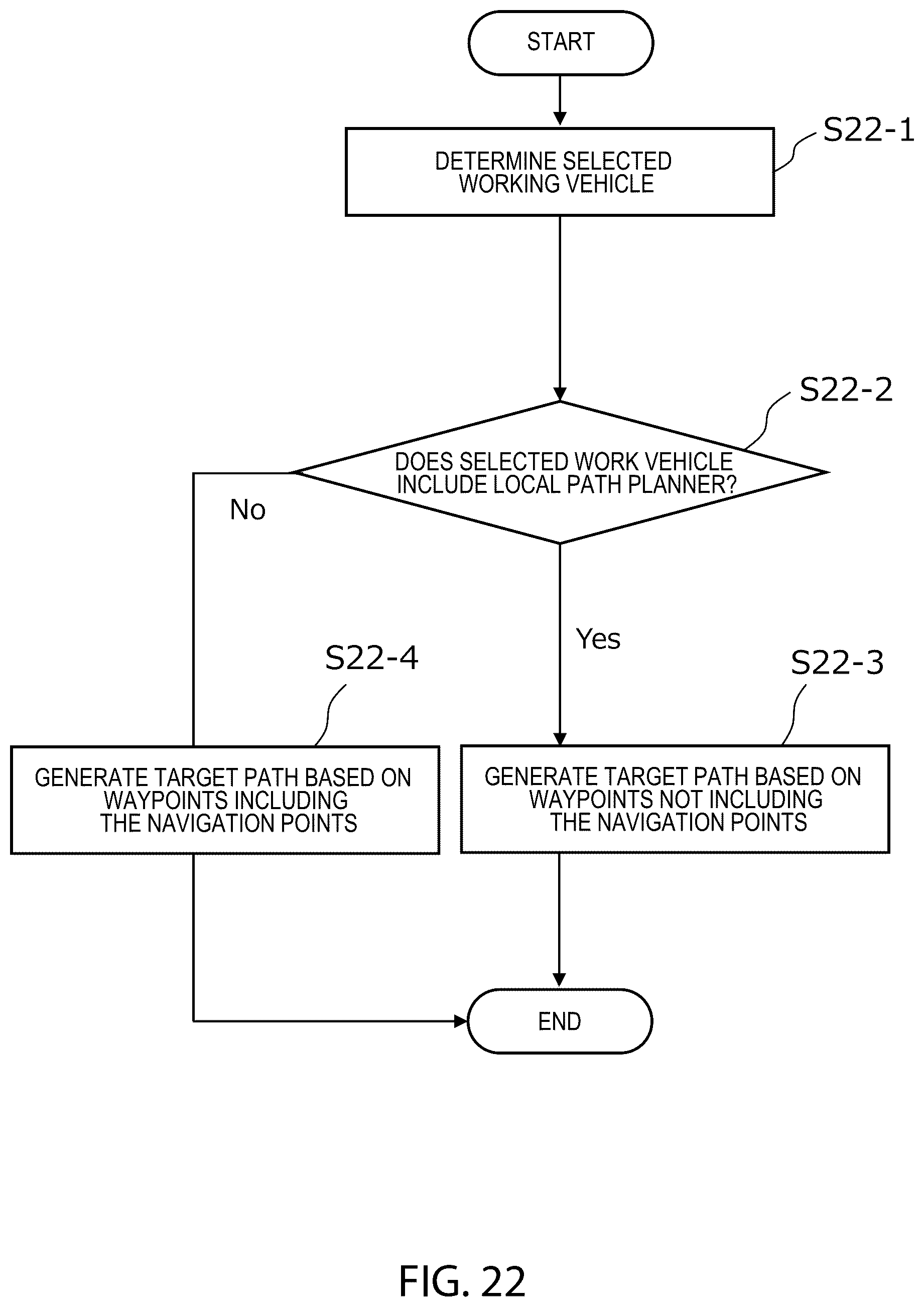 Patent US12496971 Figure 19 – Systems and methods for work vehicles