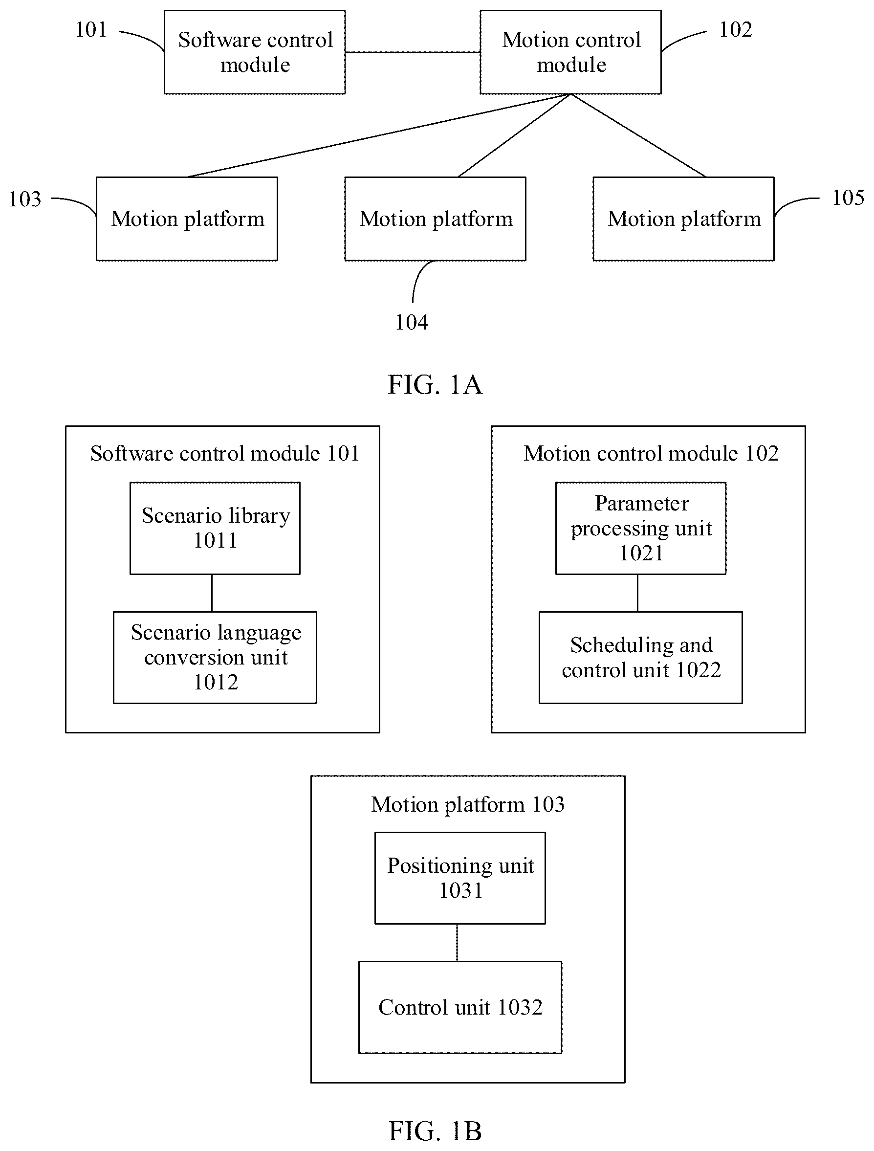 Patent US12497066 — Self-driving vehicle test method, apparatus, and system — Figure 1