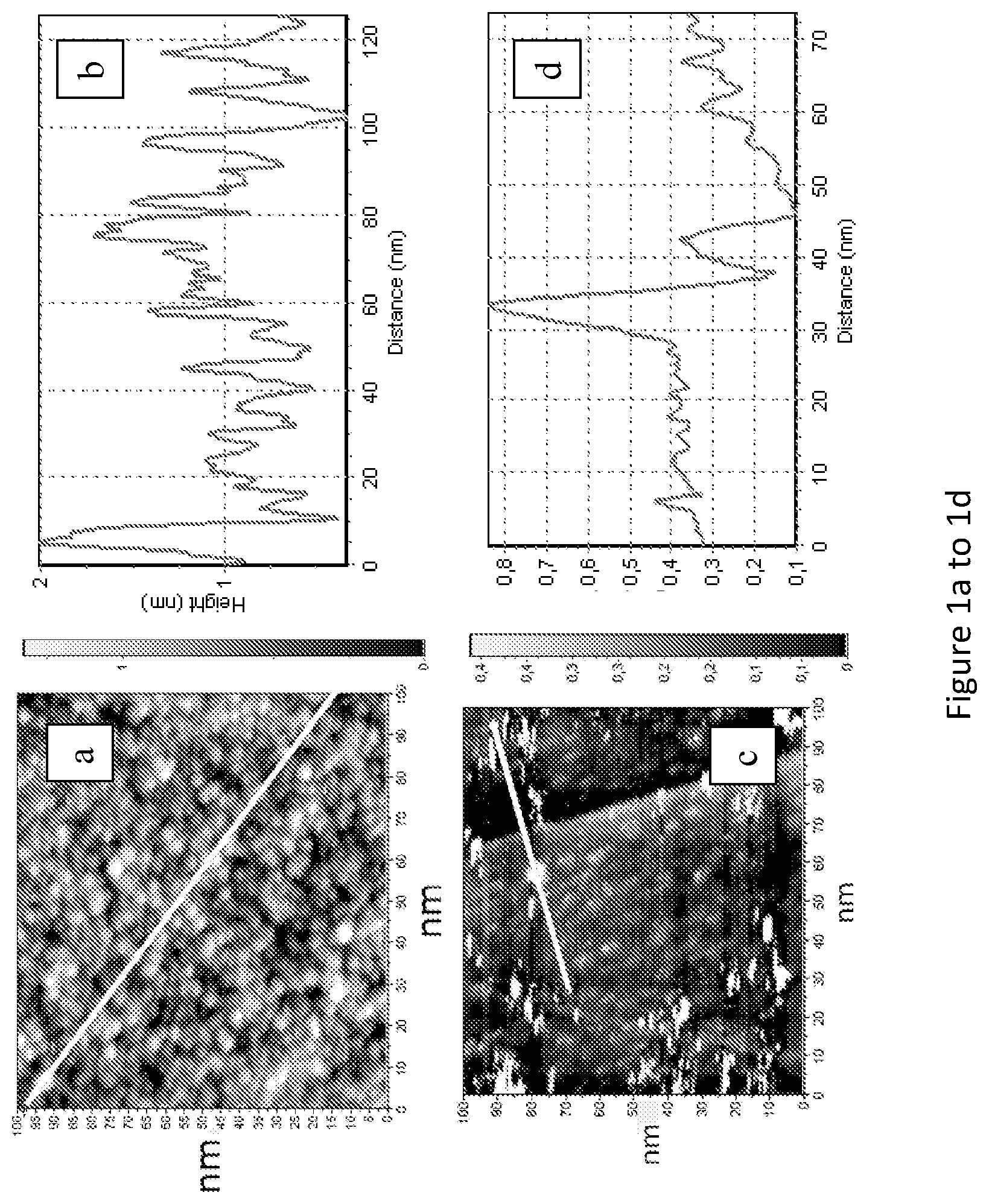 Patent US12497686 — Sub-critical nucleation process for making stable clusters of atoms having subcritical size — Figure 1