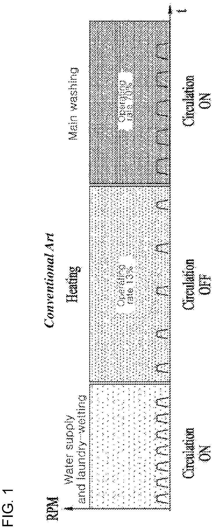 Patent US12497722 — Clothing treatment apparatus — Figure 1