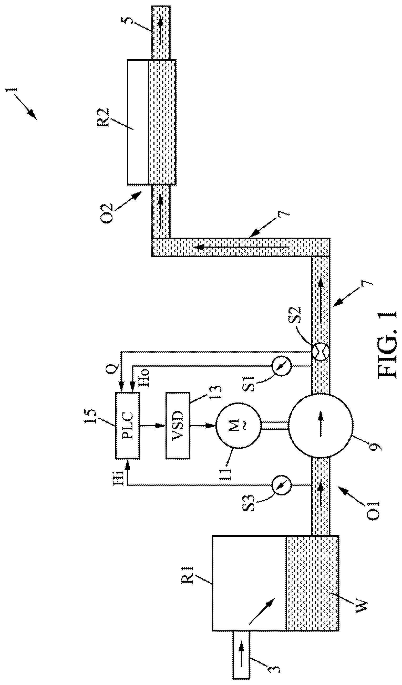 Patent US12504015 — Method of setting up an electrical motor speed control in a fluidic system — Figure 1