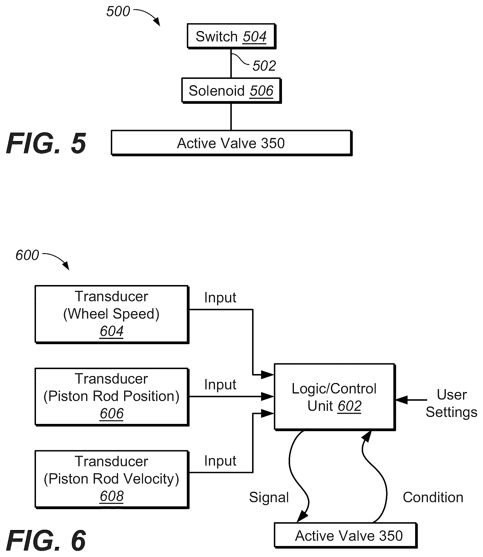 Patent US12504054 Figure 11 – Position sensitive suspension damping with an active valve