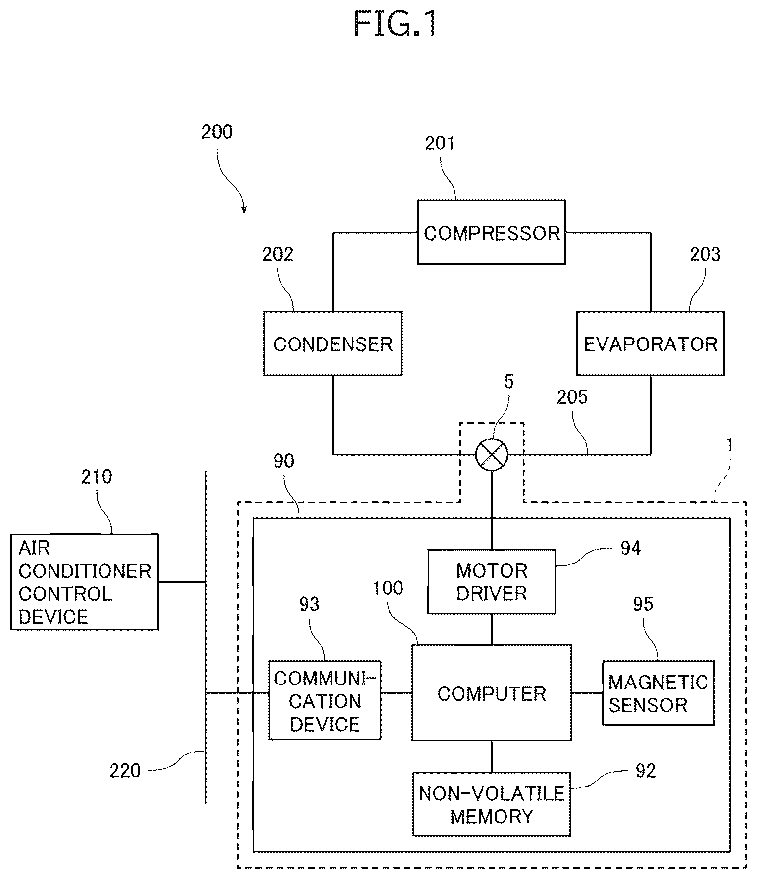 Patent US12504091 — Electric valve control device and electric valve device — Figure 1
