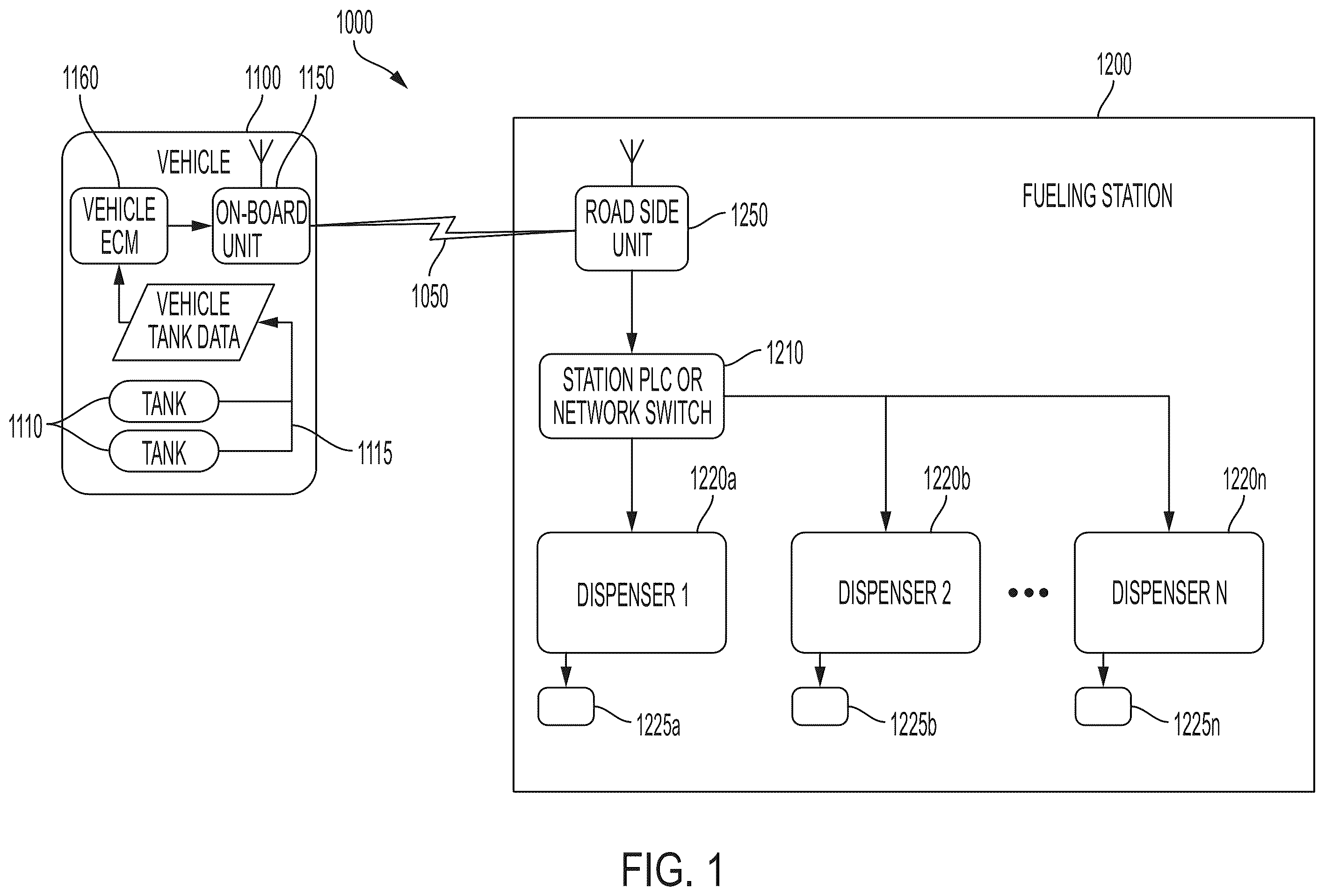Patent US12504125 — Hydrogen fueling systems and methods — Figure 1