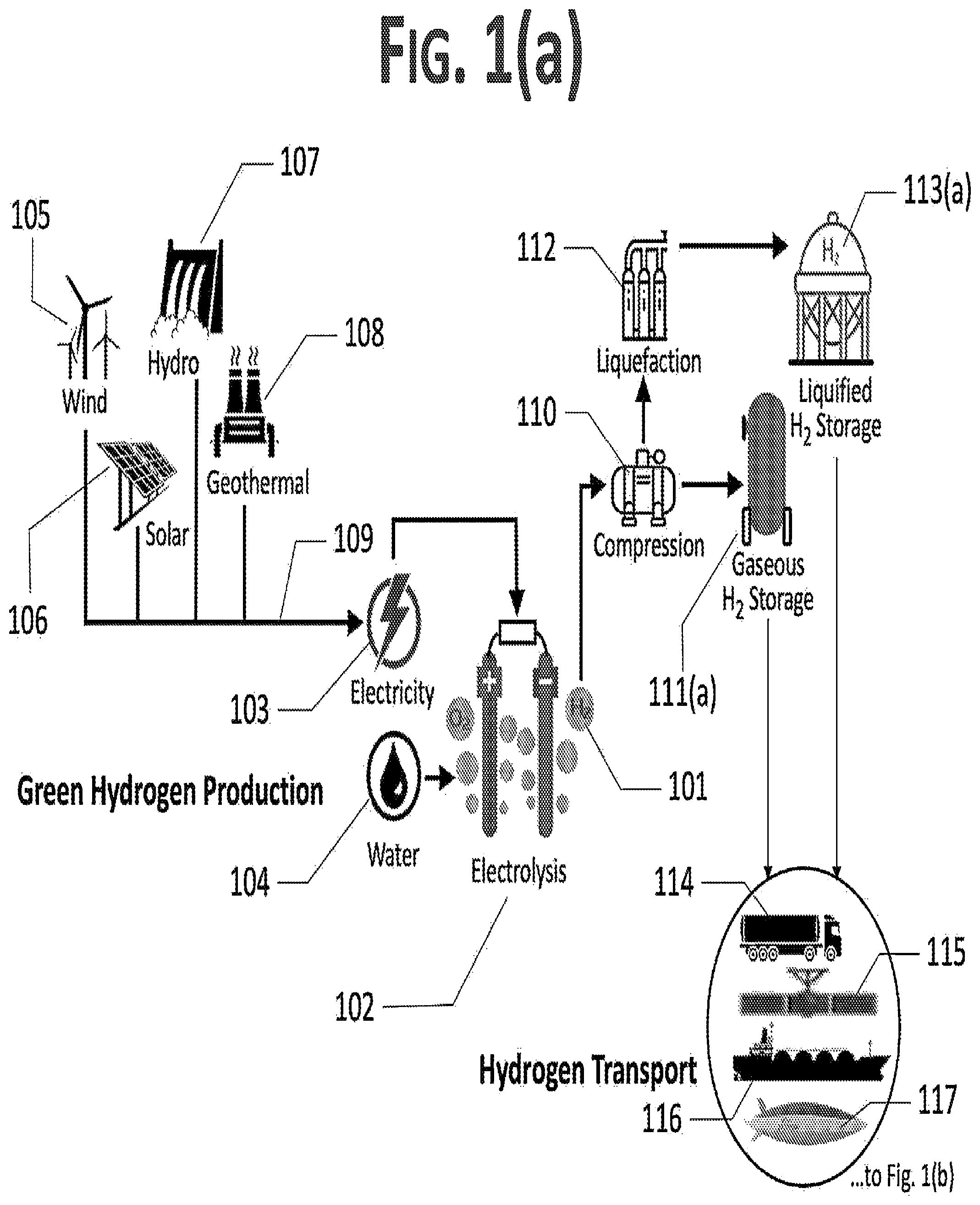 Patent US12504126 — Method and apparatus for delivering hydrogen — Figure 1