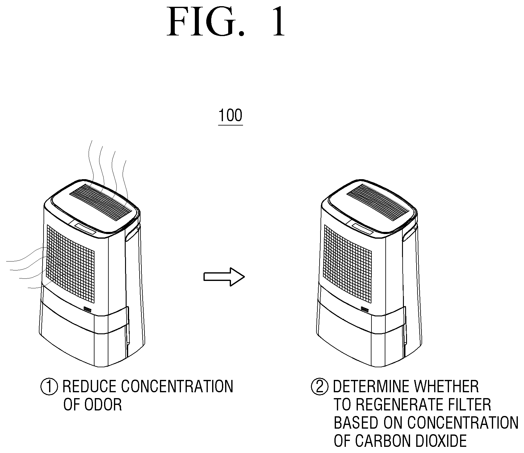 Patent US12504186 — Air purifier and method for controlling same — Figure 1