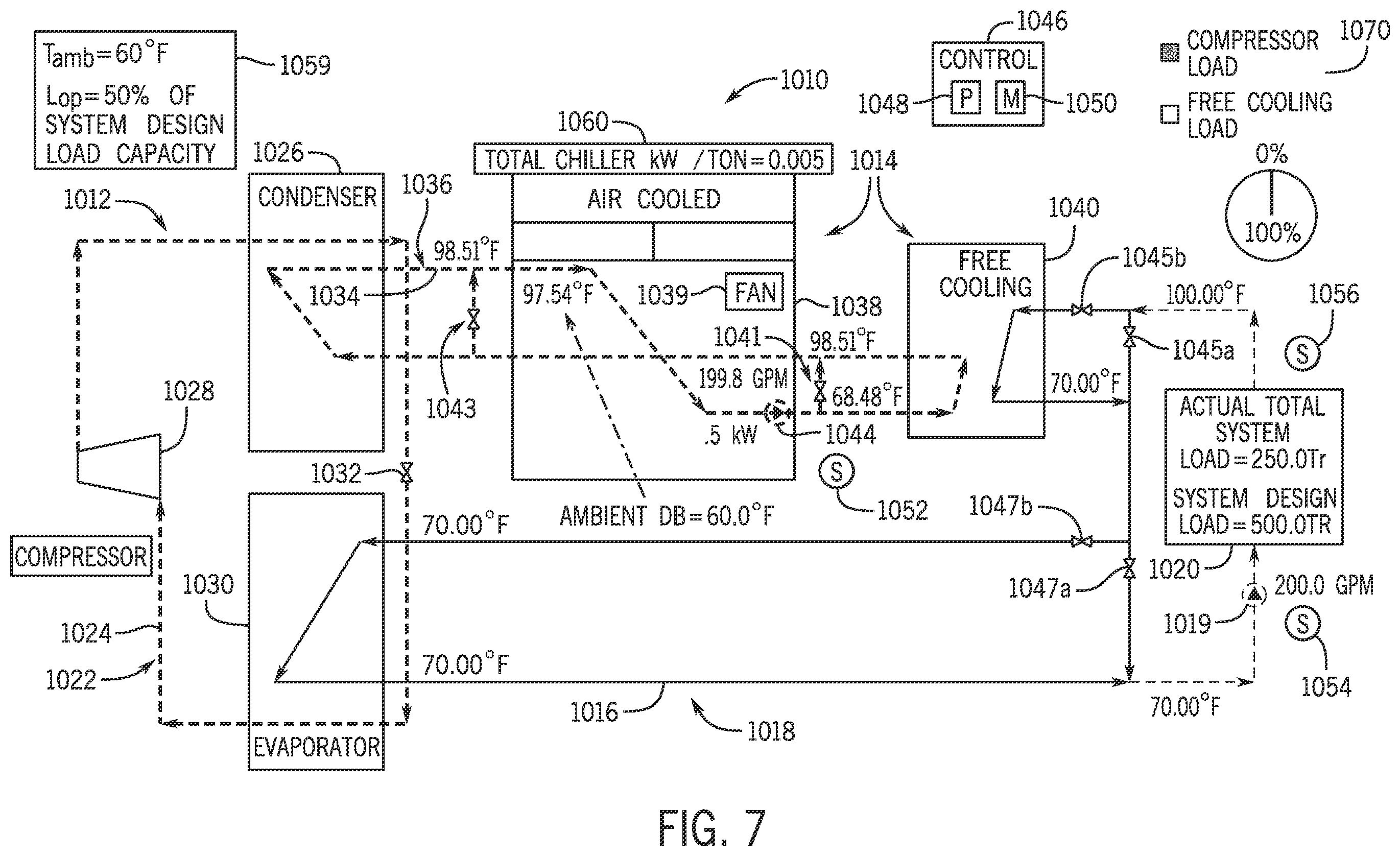 Patent US12504206 Figure 7 – Low charge series chiller and free cooling