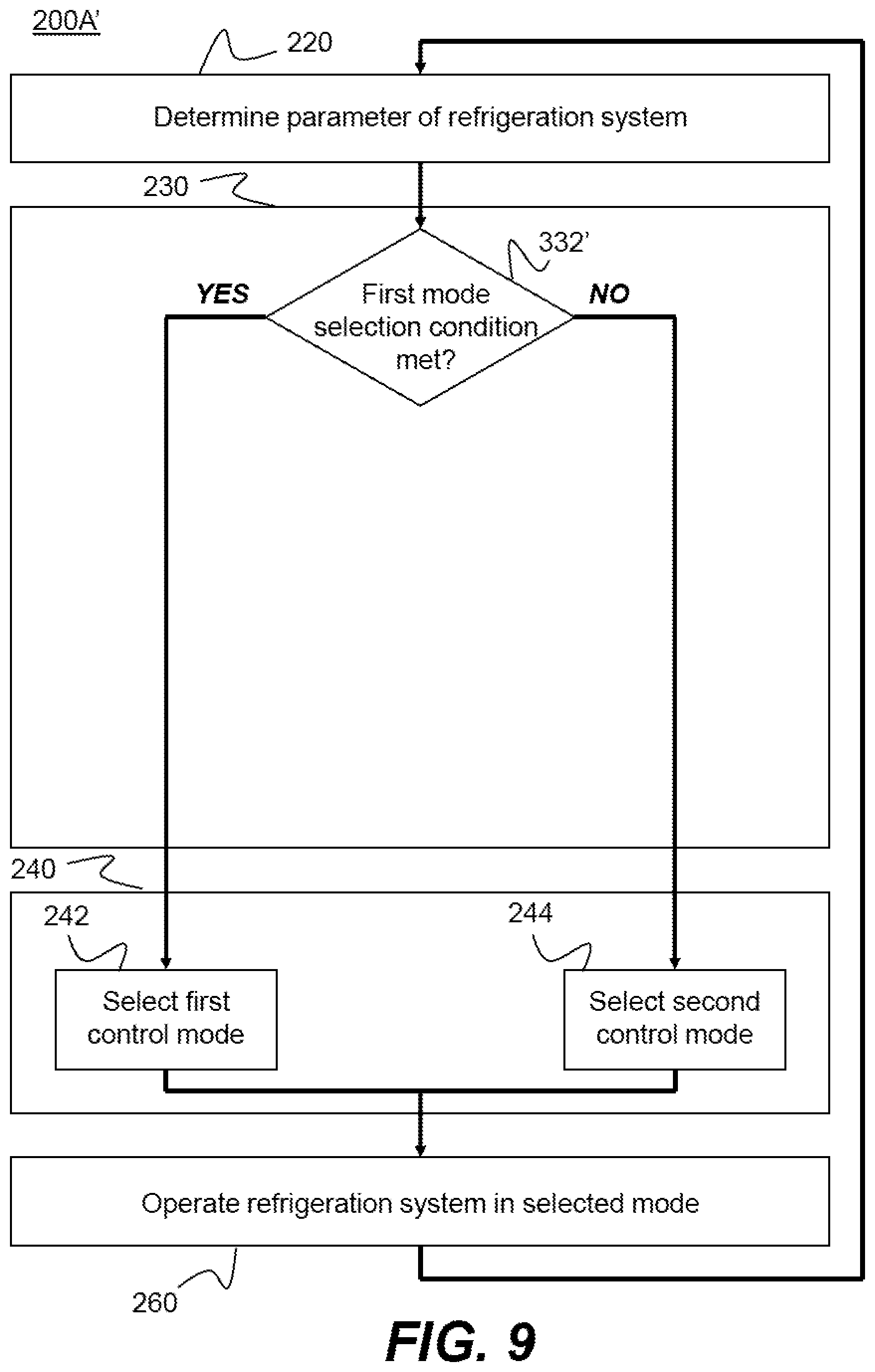 Patent US12504209 Figure 9 – Refrigeration system and method of operating a refrigeration system
