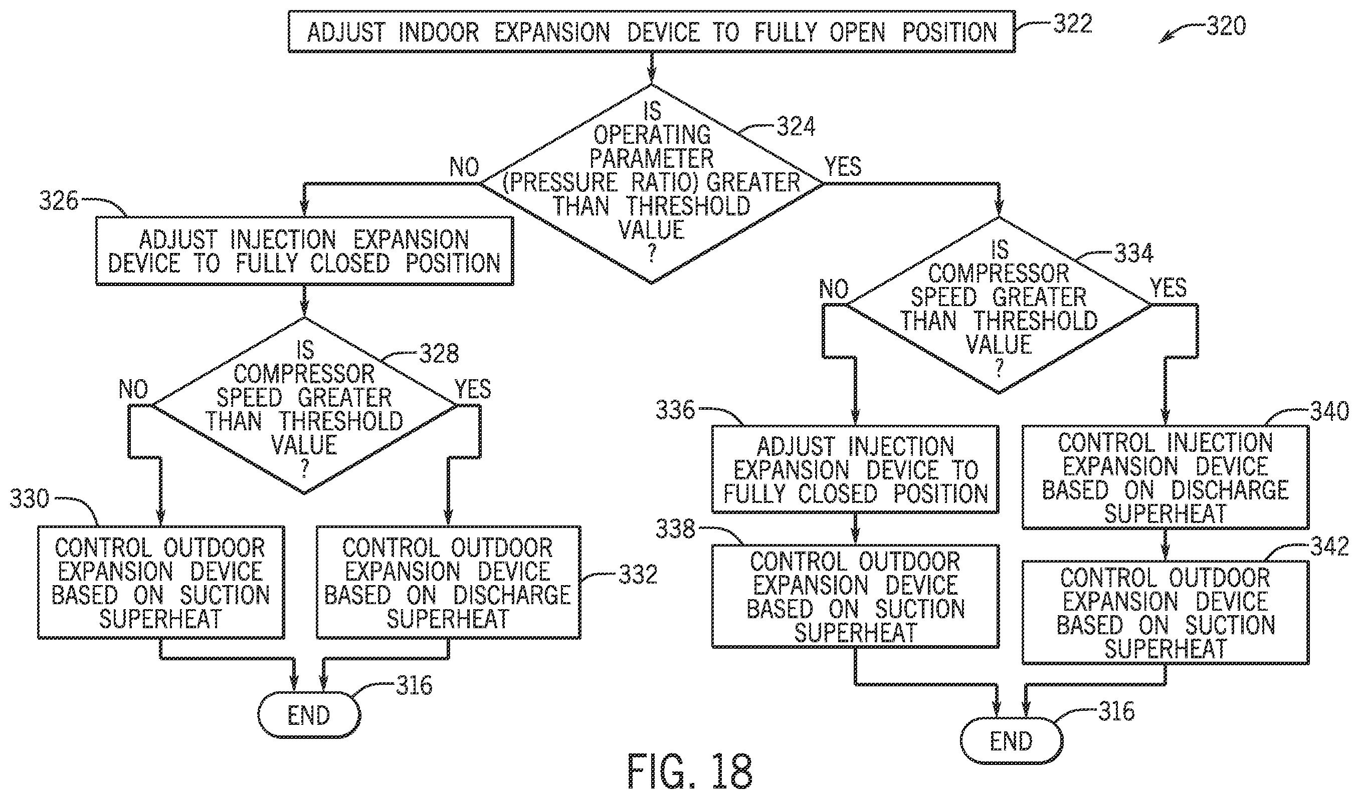 Patent US12504210 Figure 14 – Energy efficient heat pump with control system and compressor injection