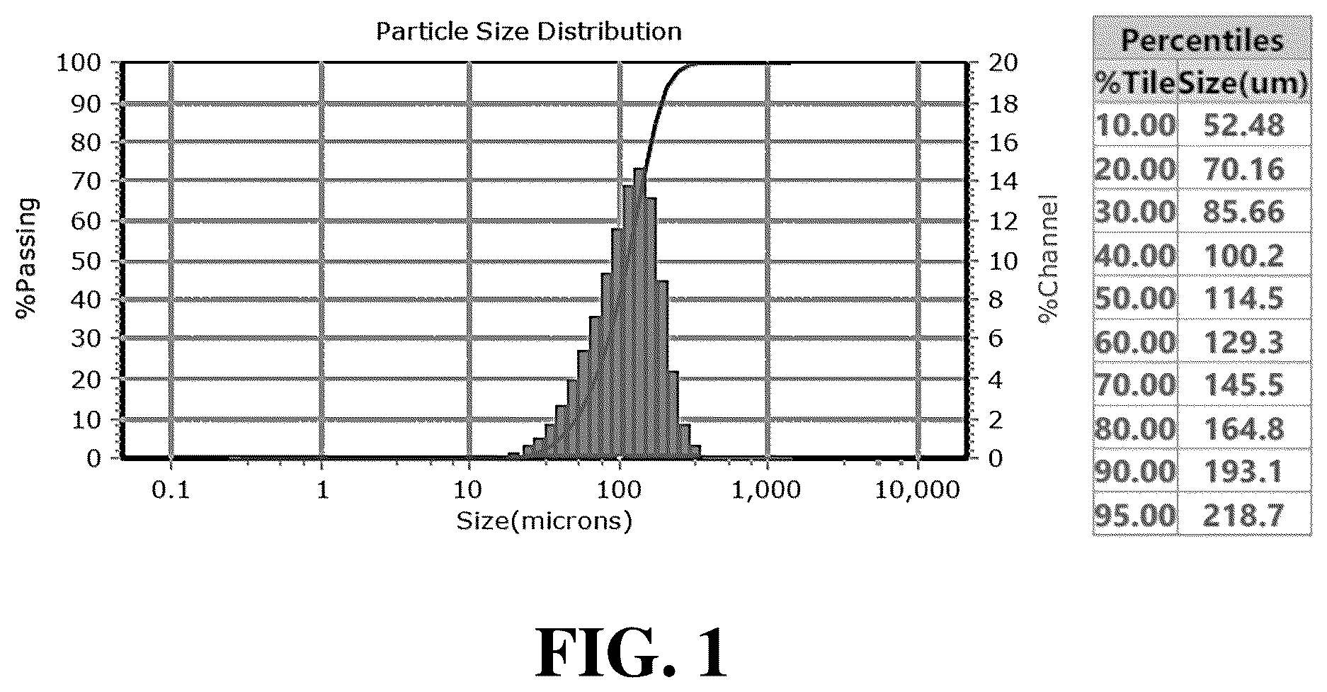 Patent US12504262 — Lead-free ammunition projectile — Figure 1