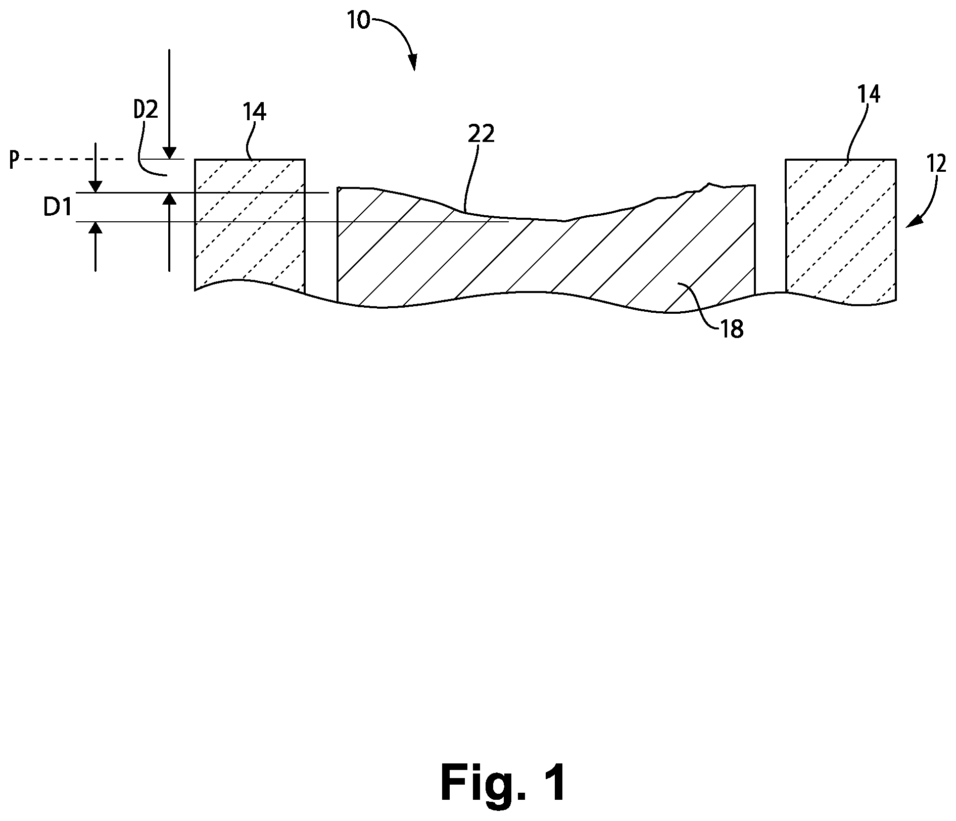 Patent US12504266 — Flatness testing for cathodes — Figure 1