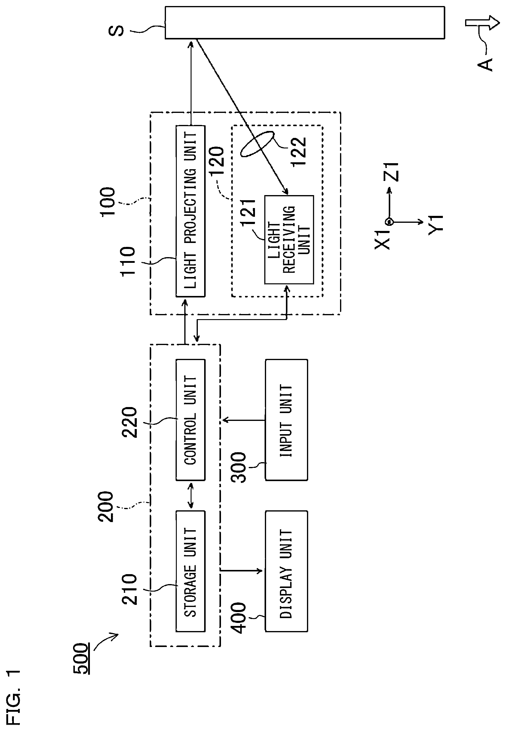 Patent US12504277 — Shape inspection device, processing device, height image processing device — Figure 1