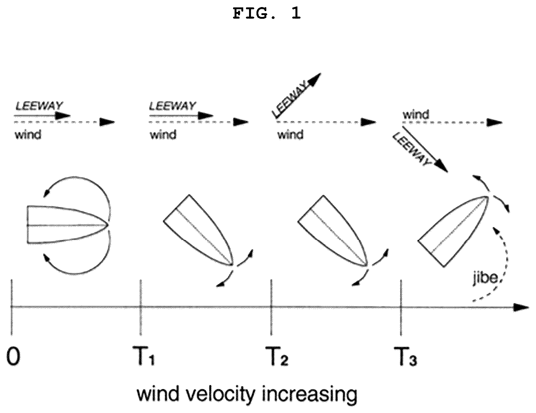 Patent US12504285 — System and method for estimating drift path of marine floating body — Figure 1