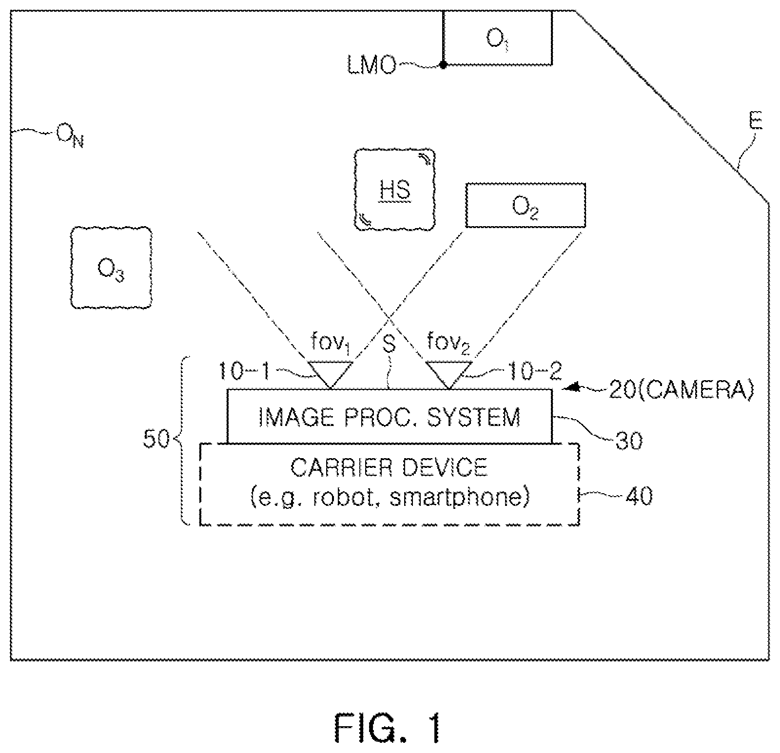 Patent US12504286 Figure 1 – Simultaneous location and mapping (SLAM) using dual event cameras