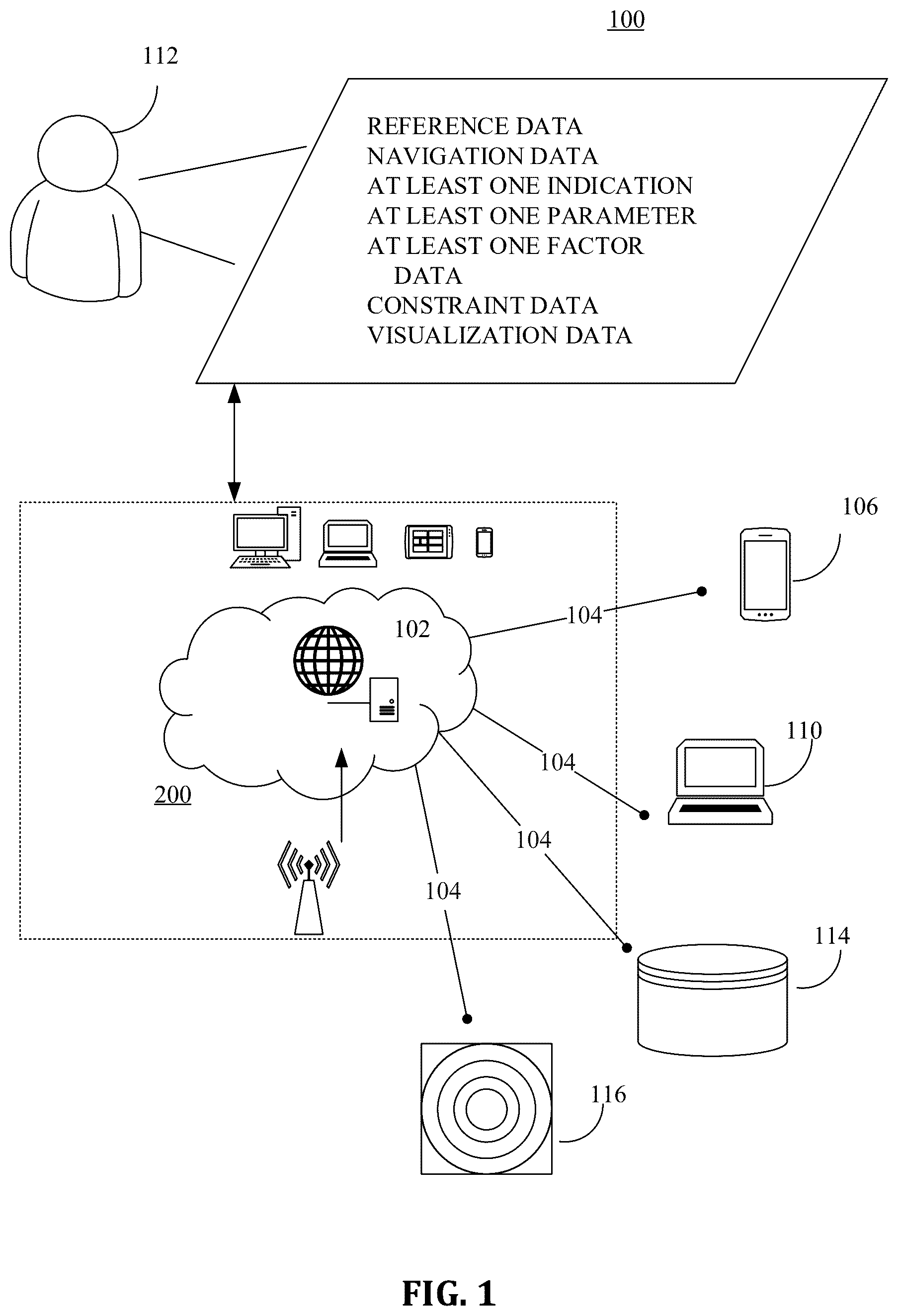 Patent US12504288 — Systems and methods of facilitating navigation of autonomous vehicles — Figure 1