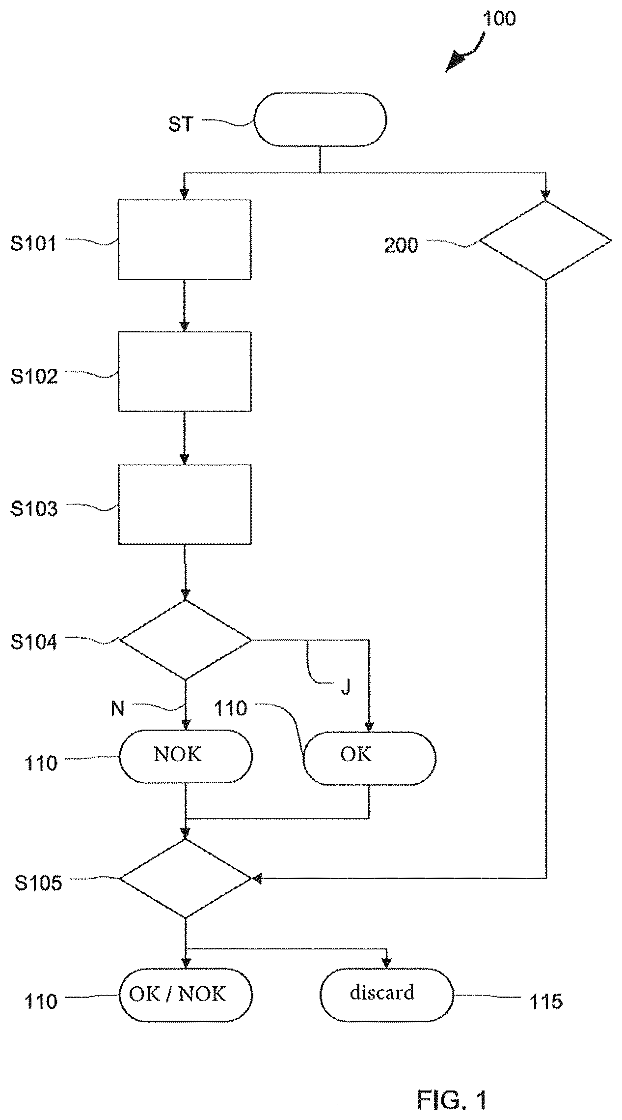Patent US12504337 Figure 1 – Method for determining a function criterion of a measuring transducer of a motor vehicle