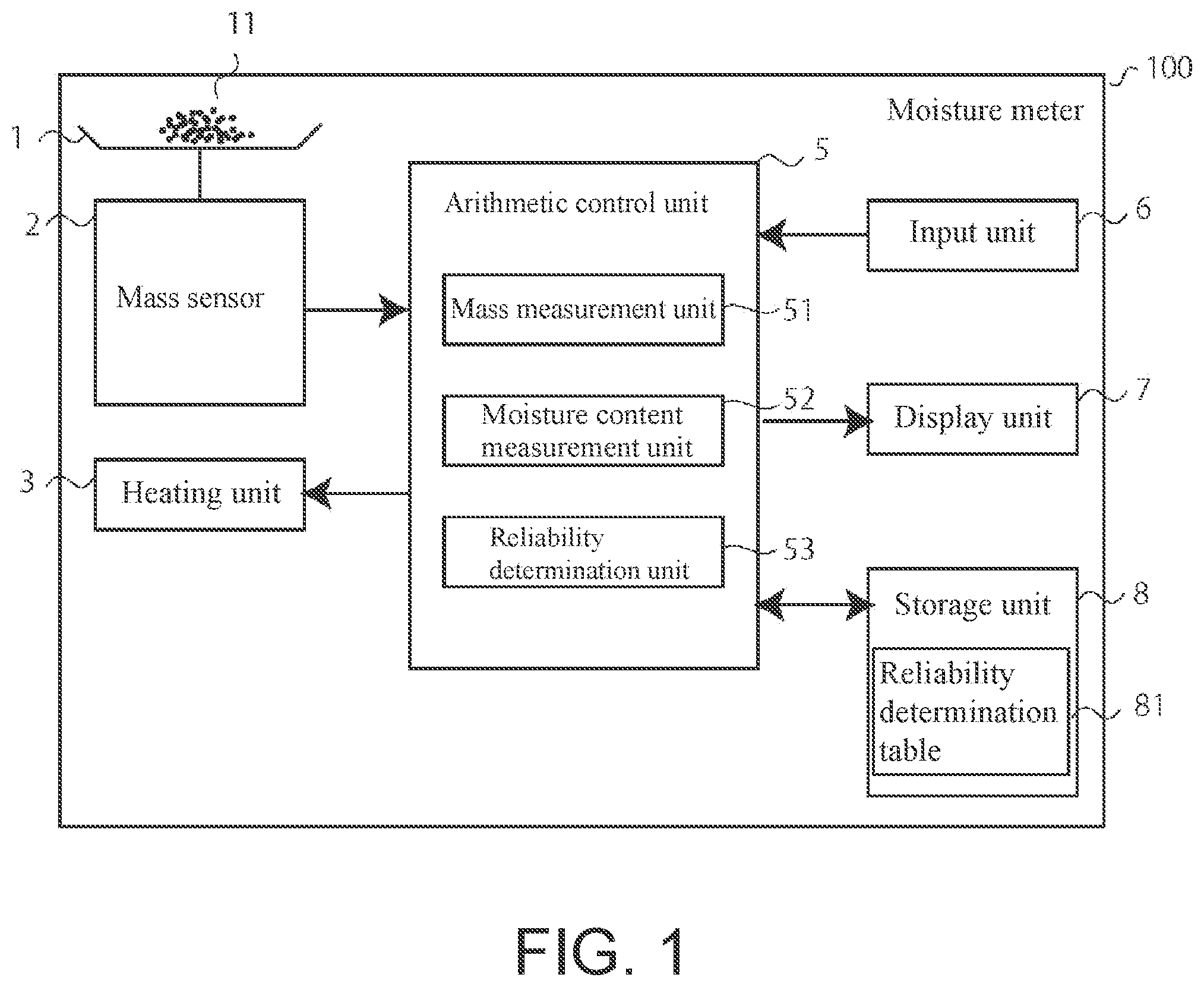 Patent US12504357 Figure 1 – Moisture meter