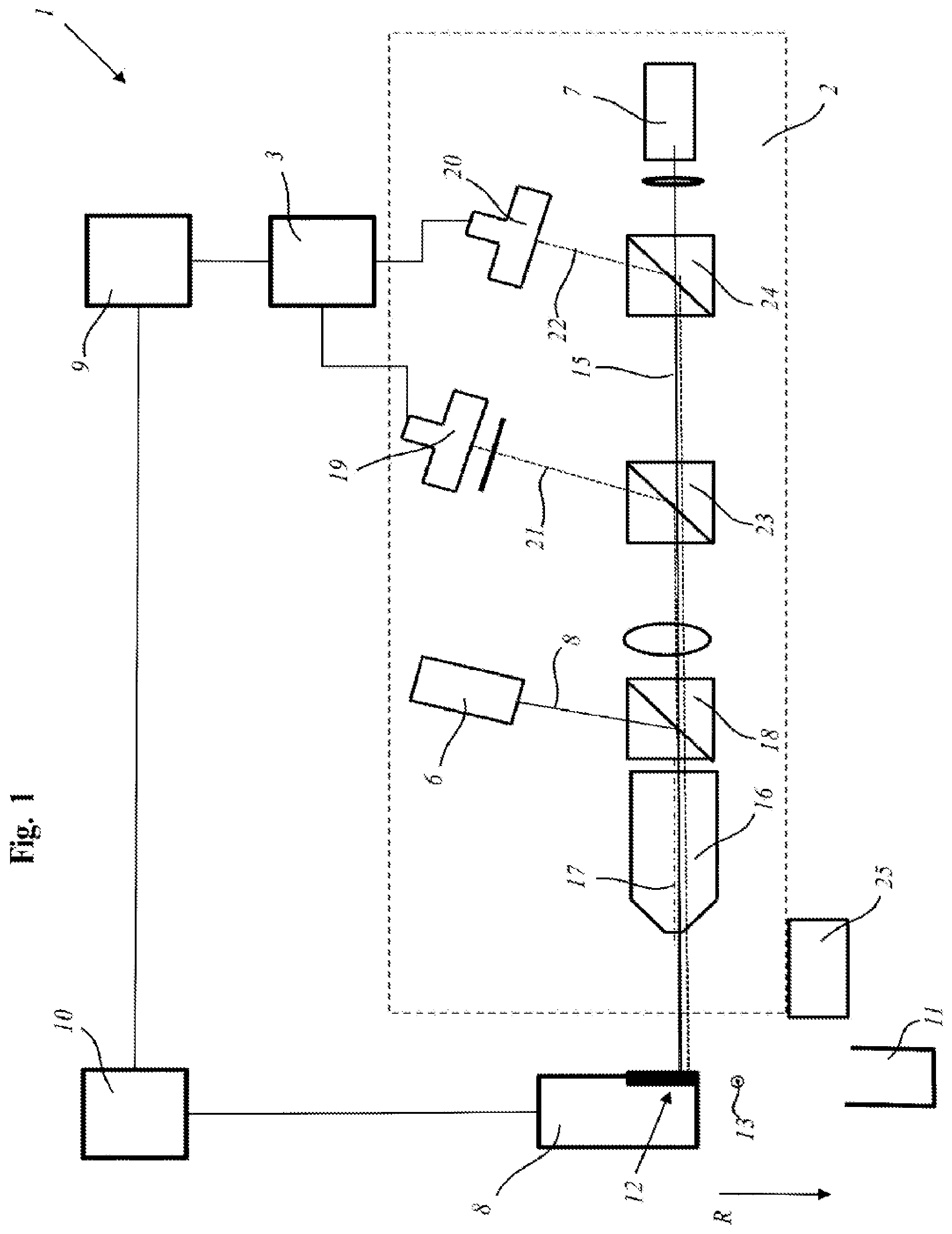 Patent US12504358 — Method for automatically examining a liquid sample — Figure 1