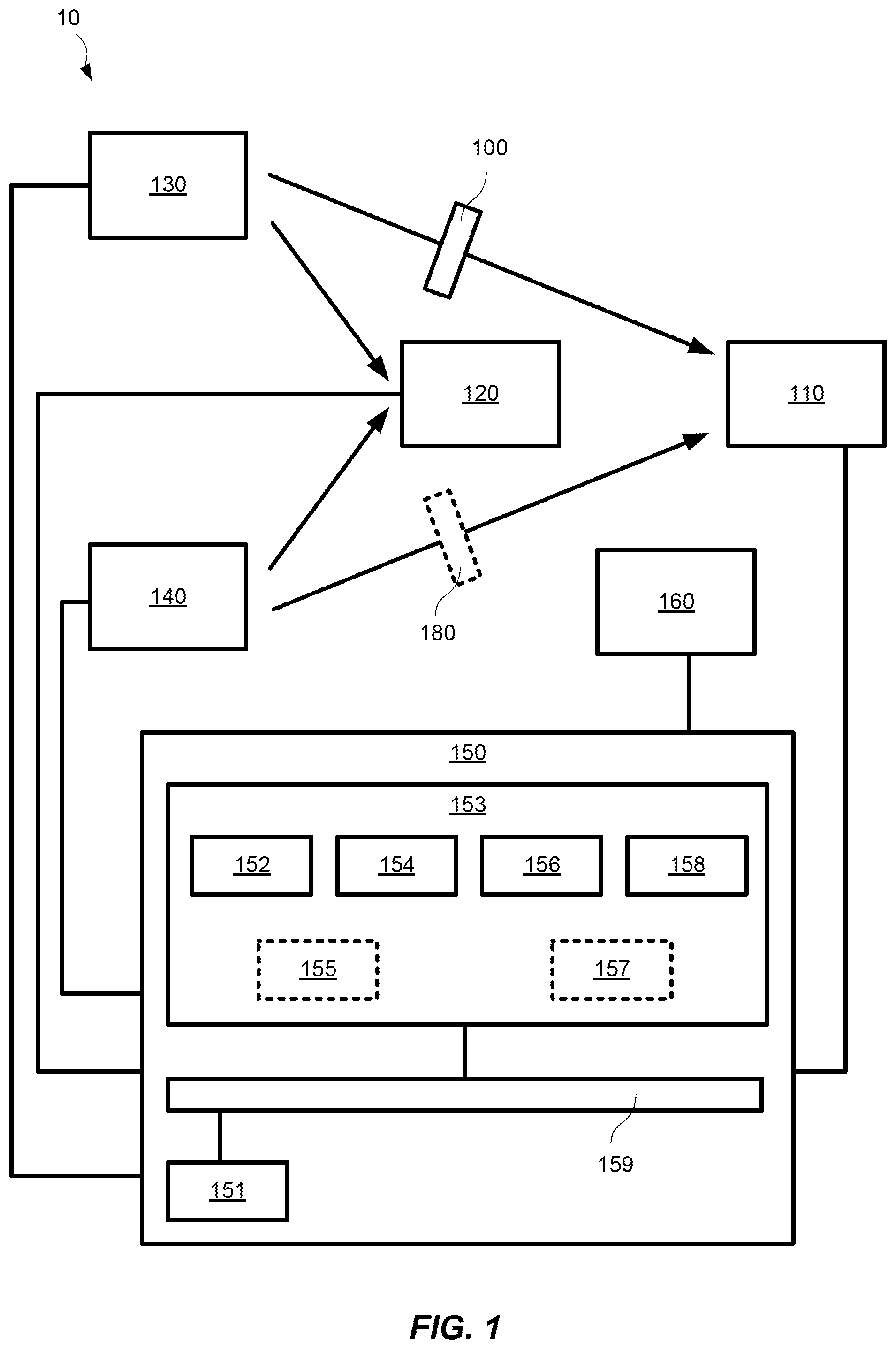 Patent US12504373 — Optical measurement device — Figure 1