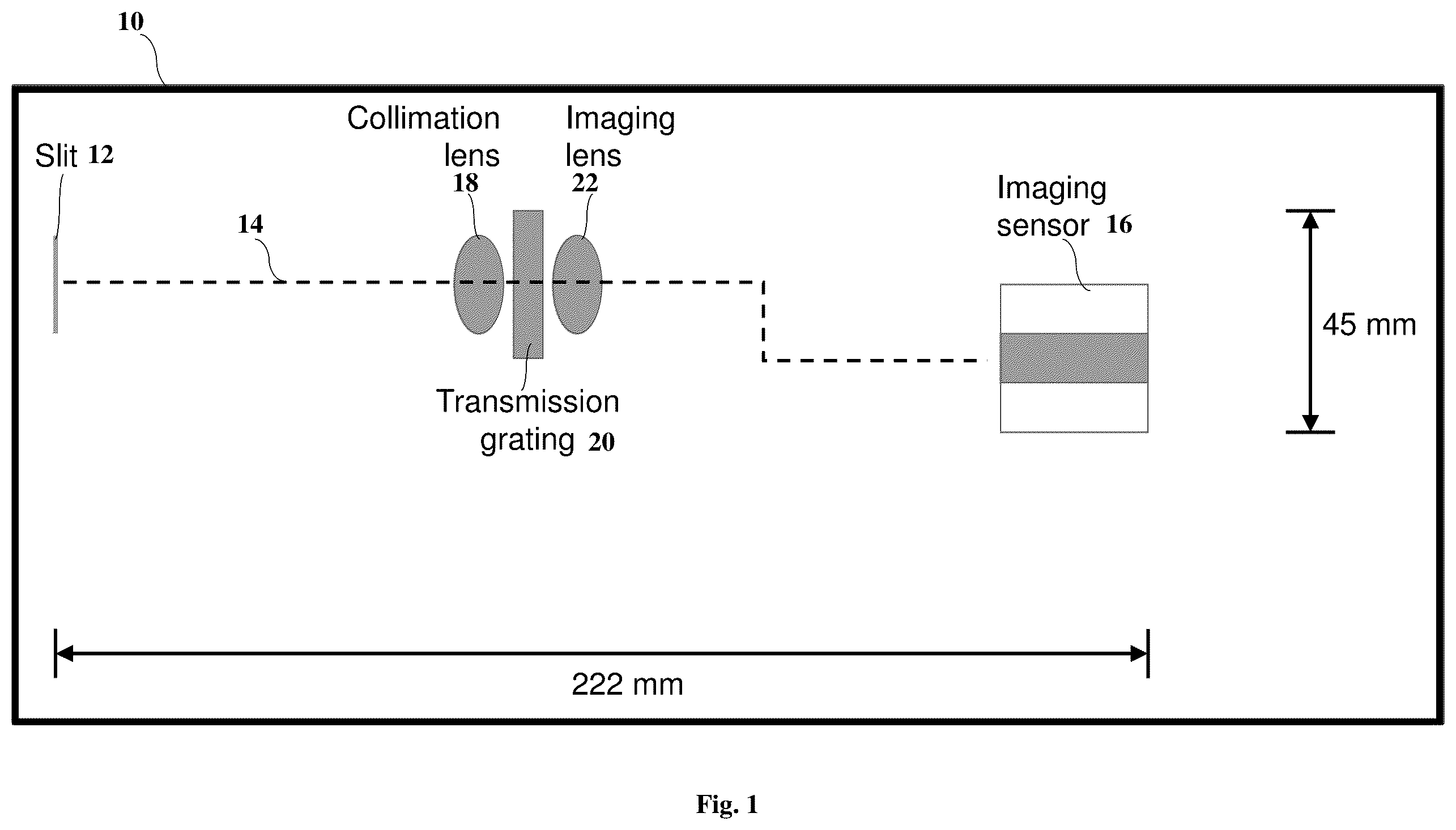 Patent US12504377 Figure 1 – Hyperspectral imaging apparatus