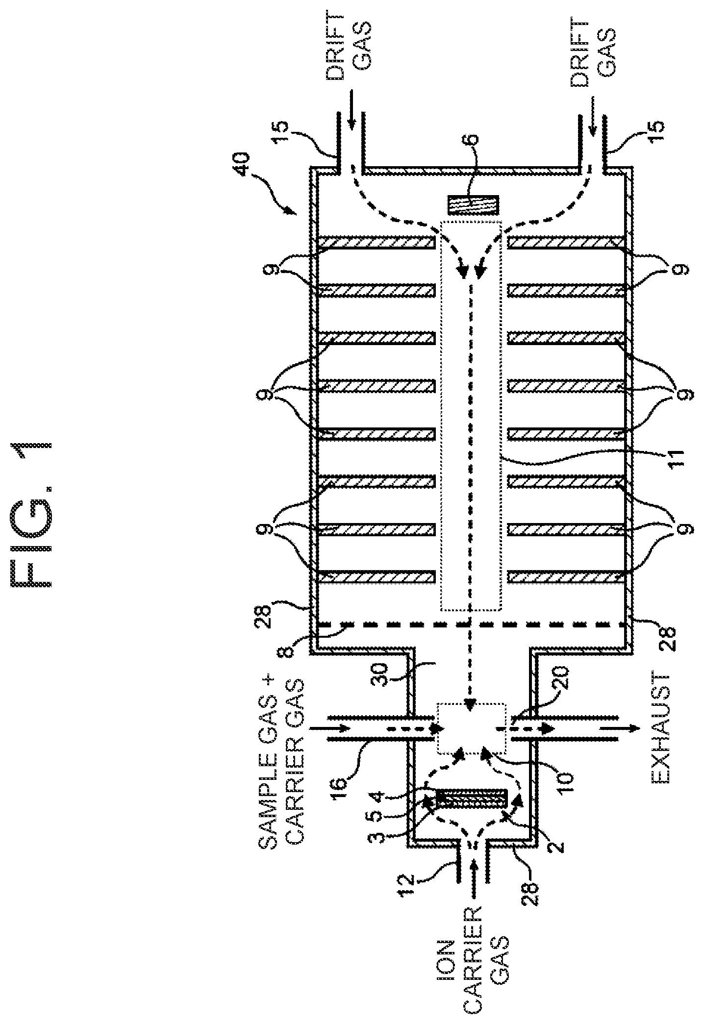 Patent US12504399 Figure 1 – IMS analyzer