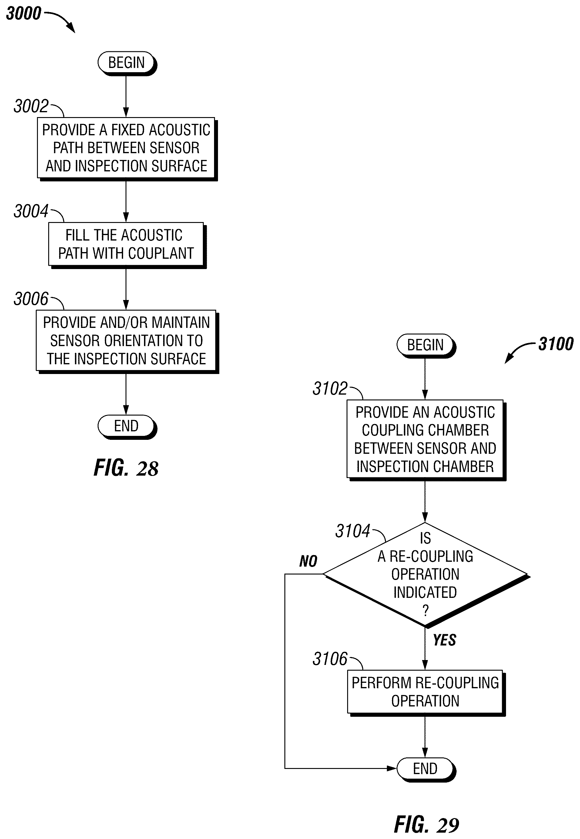 Patent US12504403 Figure 18 – Inspection robot with forward and rearward sensor mount groups