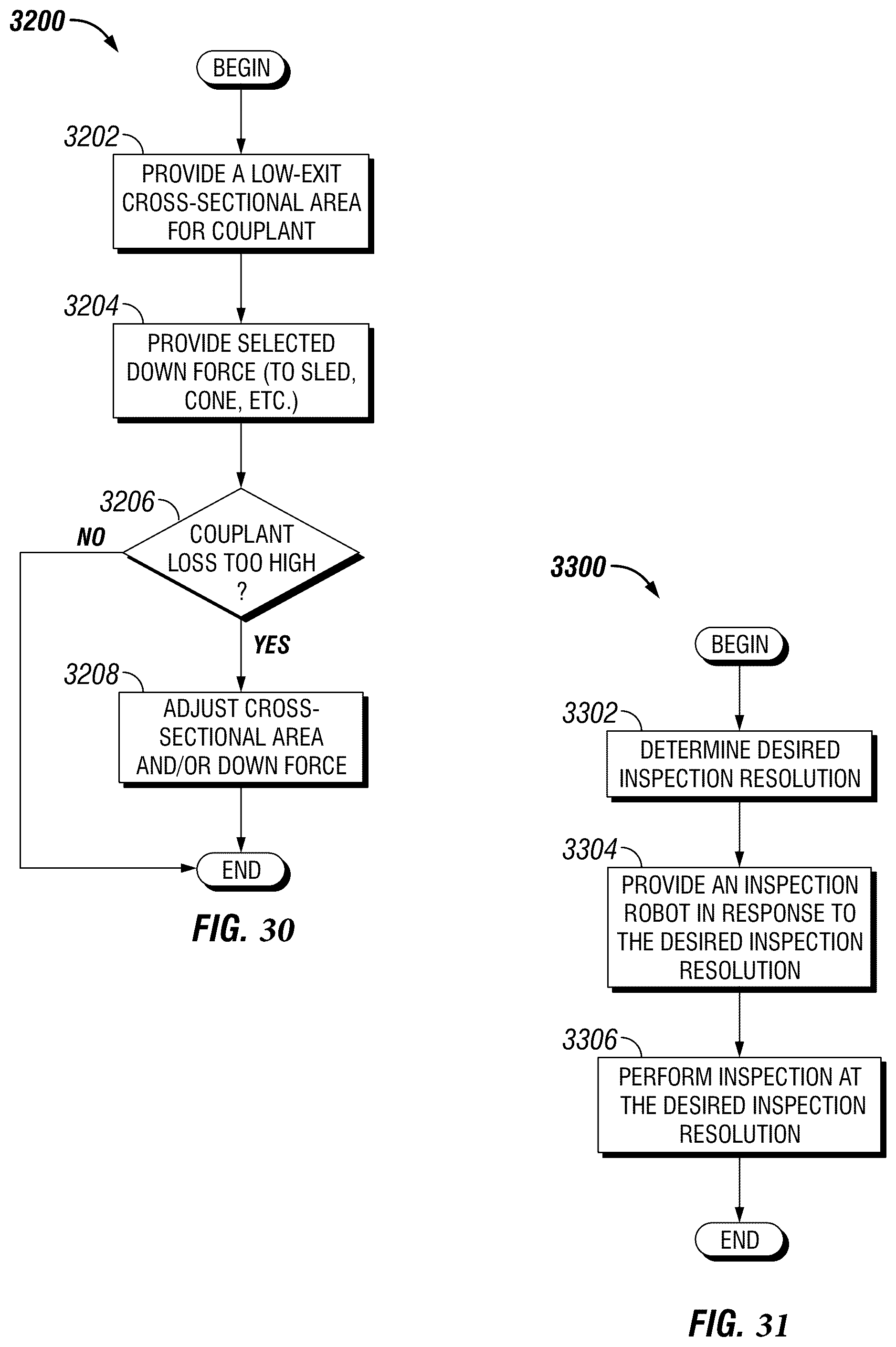 Patent US12504403 Figure 19 – Inspection robot with forward and rearward sensor mount groups