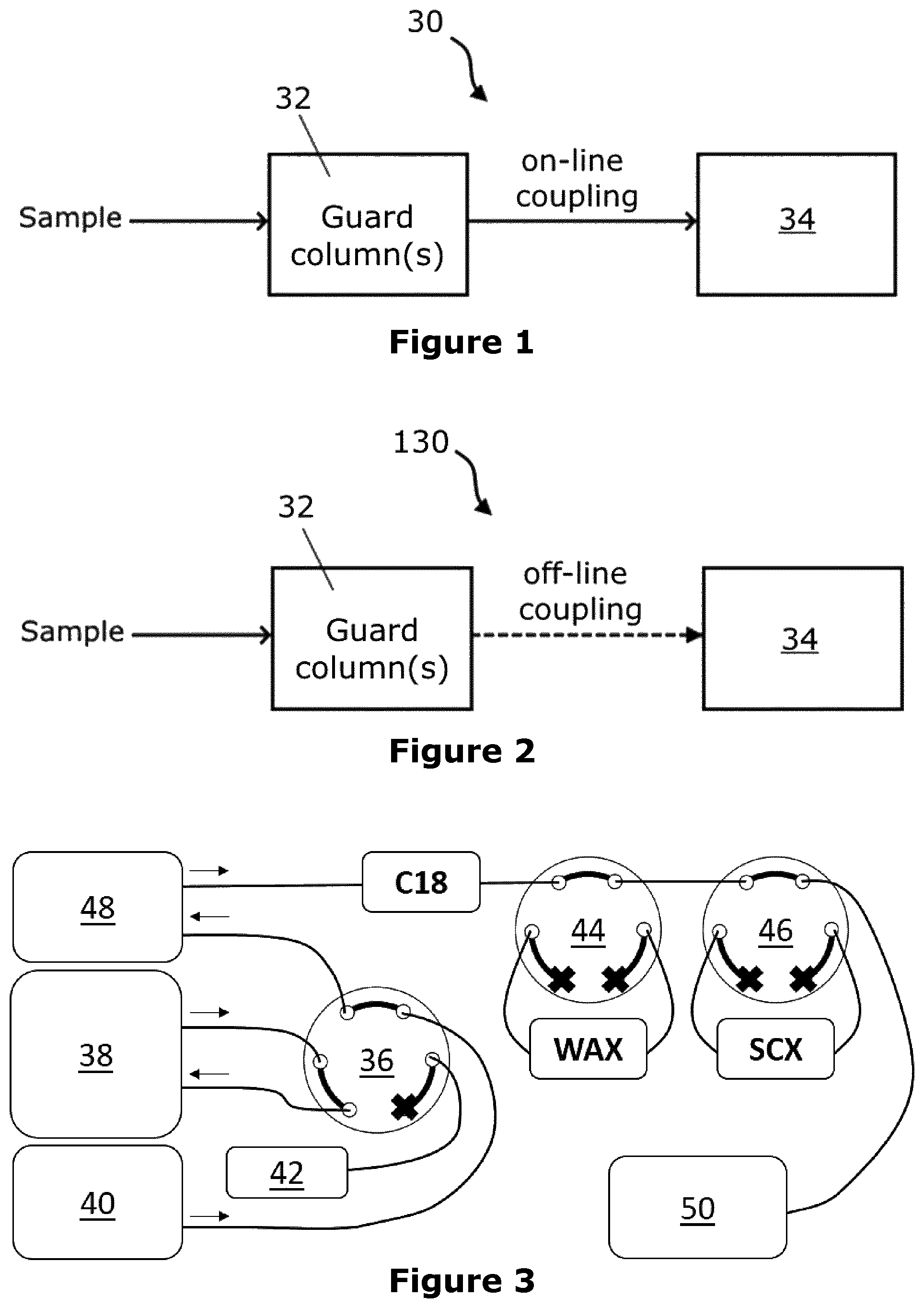 Patent US12504408 Figure 1 – Apparatus comprising a guard column