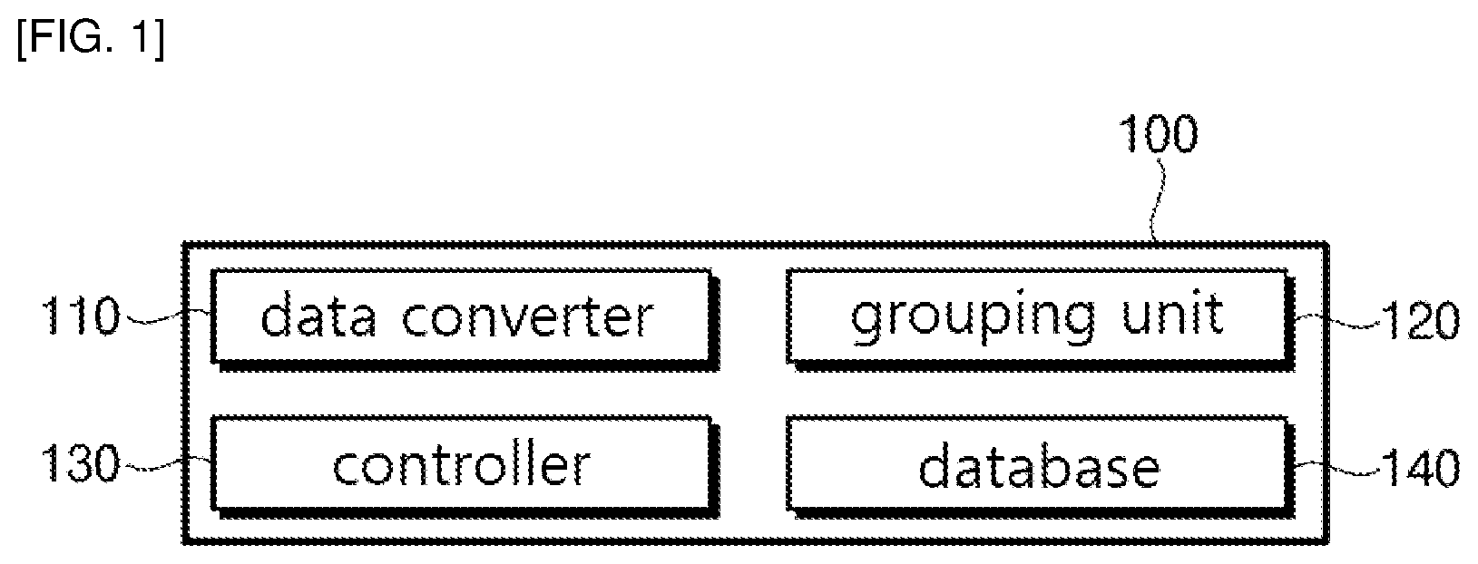 Patent US12504413 — Fragrance property prediction system based on physicochemical and perceptual property database — Figure 1