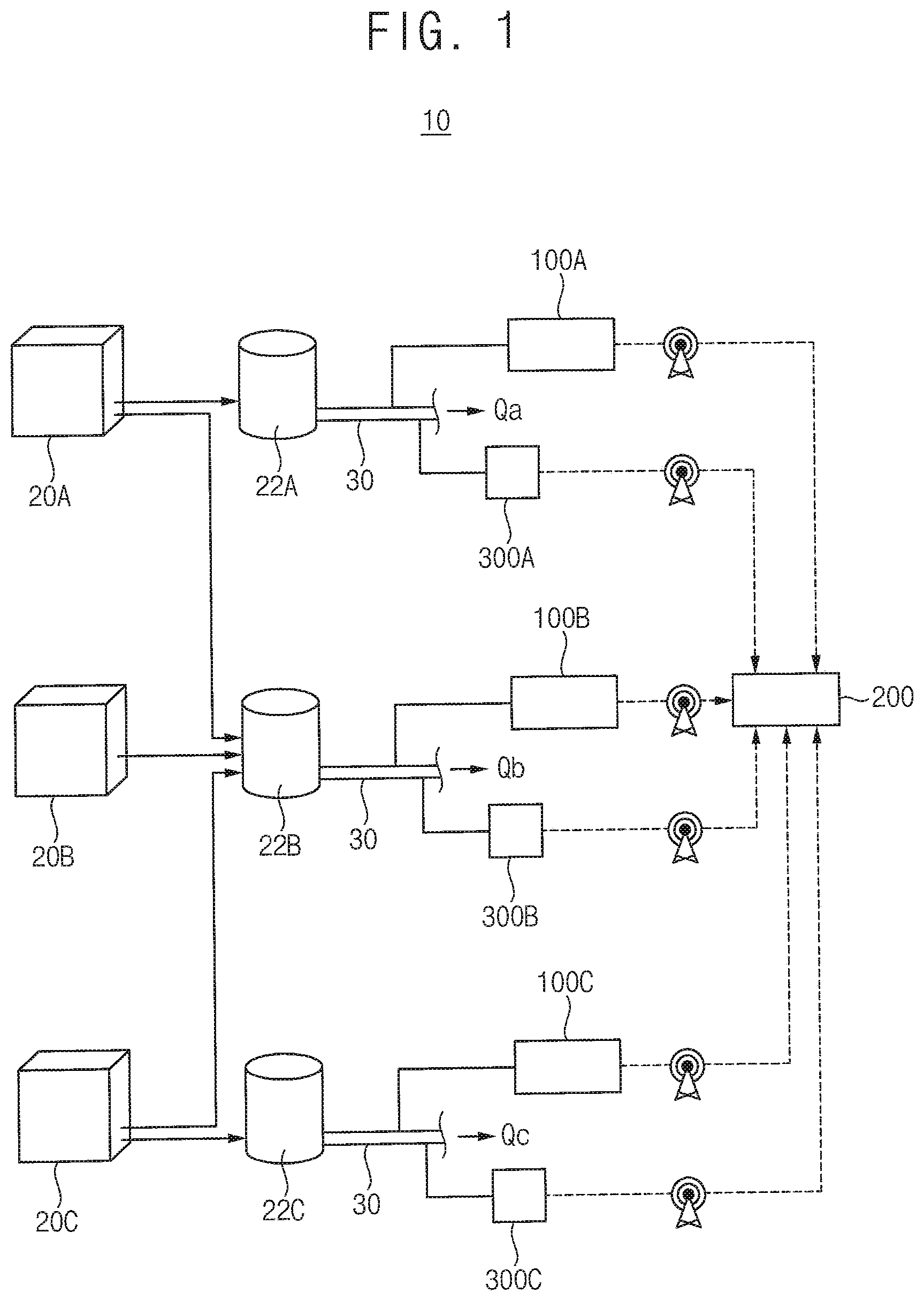 Patent US12504415 — Contaminant analysis apparatus and water quality monitoring system — Figure 1