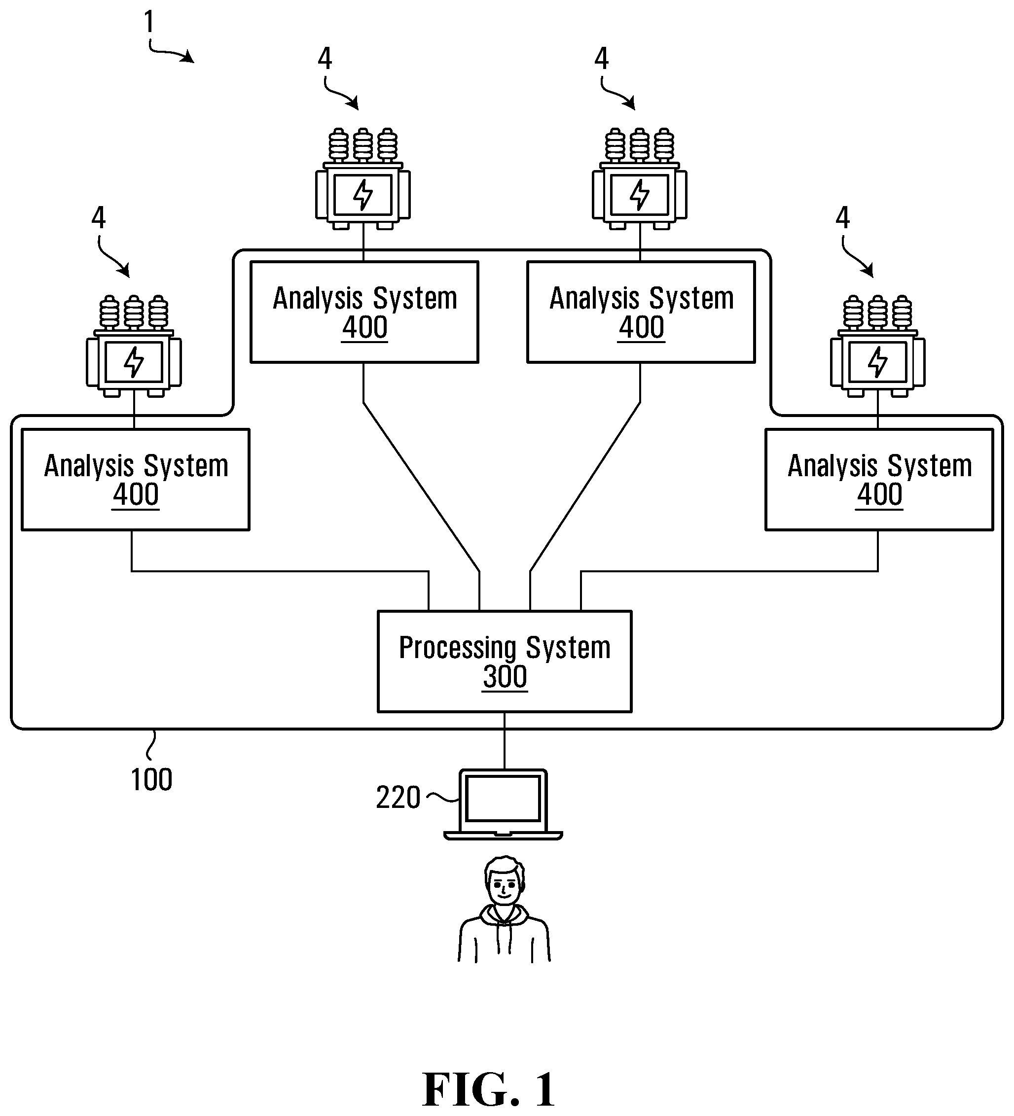Patent US12504419 — Apparatus, systems and method for monitoring a piece of electrical equipment — Figure 1