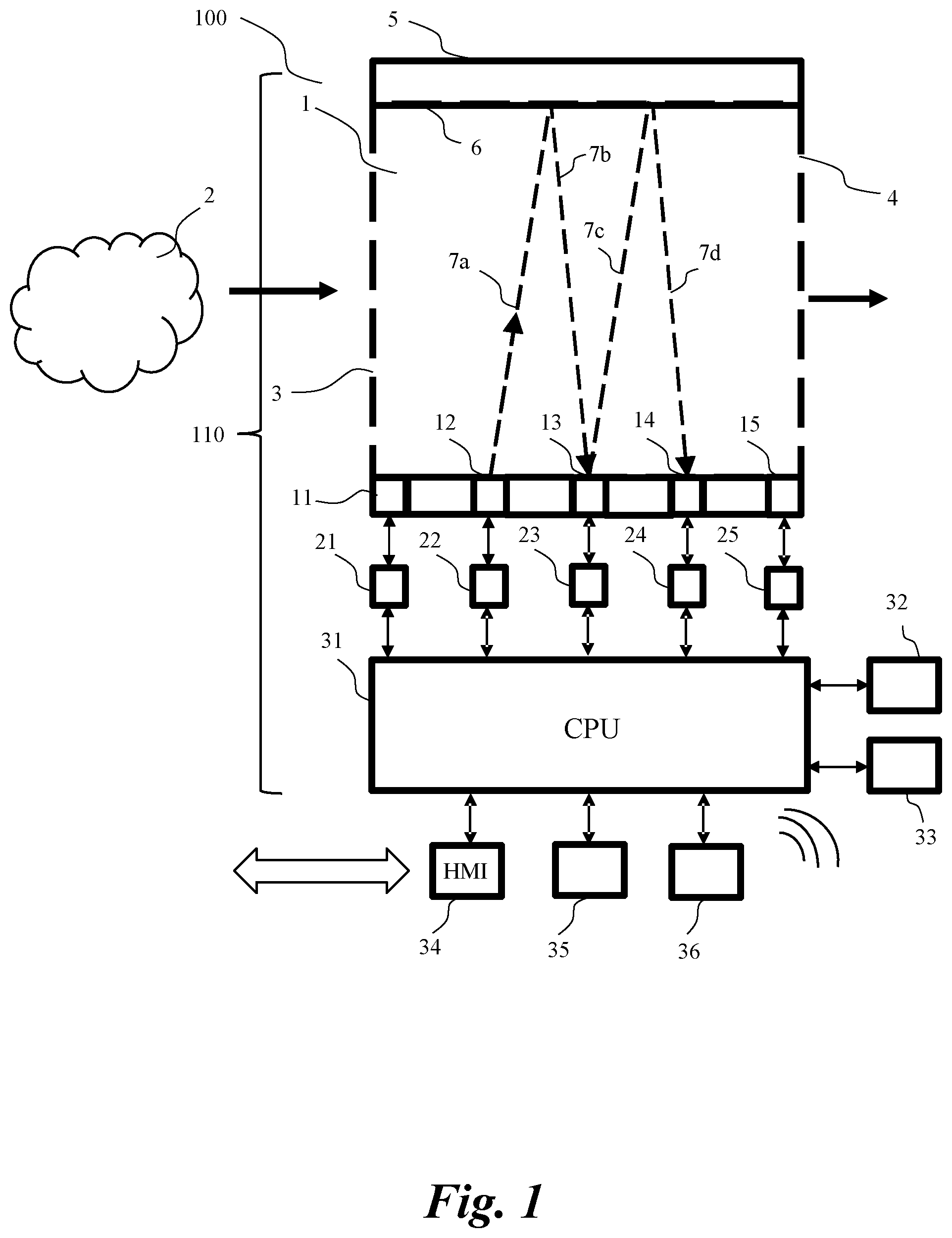 Patent US12504422 — Method and system for tracer-aided determination and classification of intoxicating substance in breath sample — Figure 1