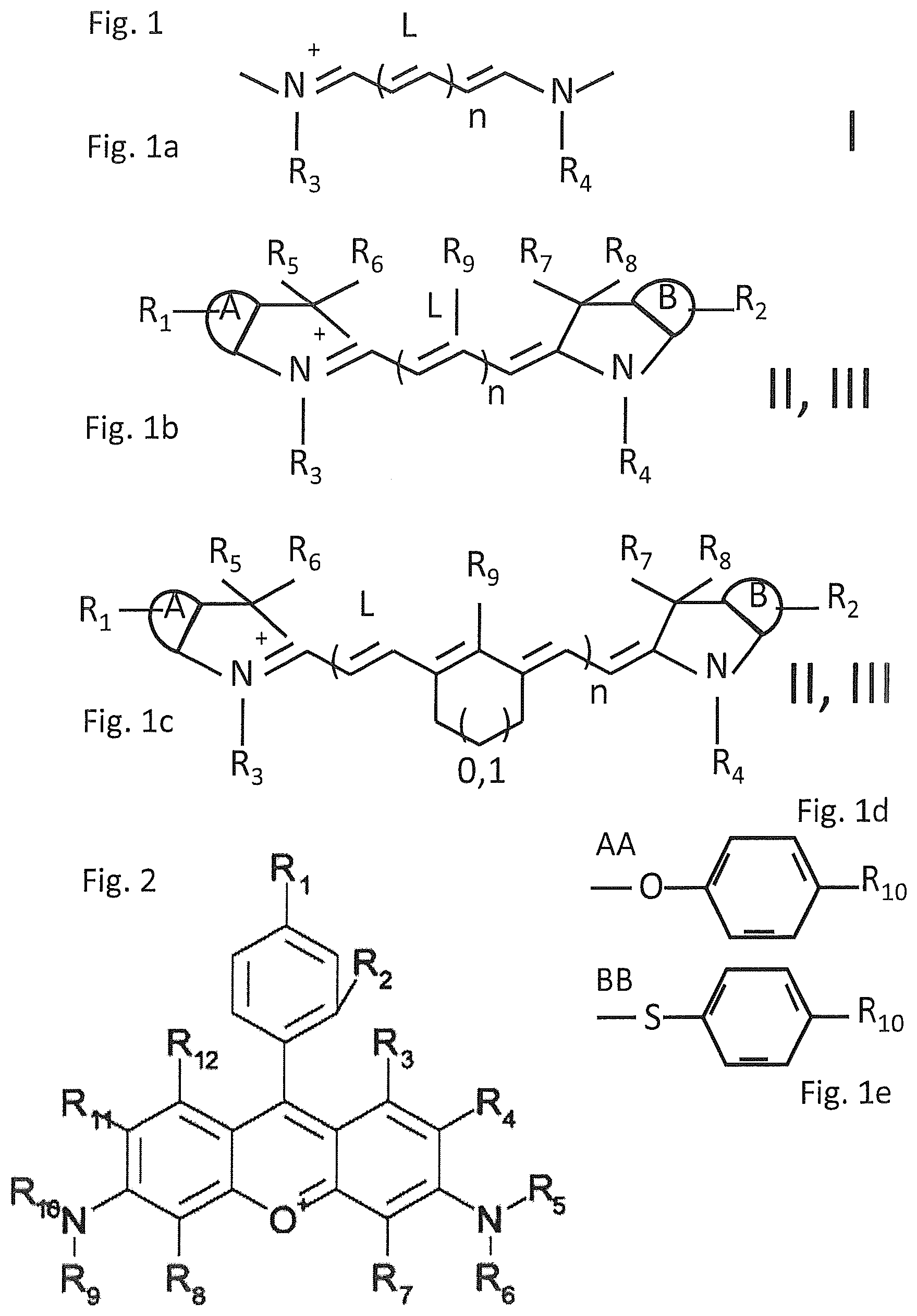 Patent US12504428 Figure 1 – Protein target complex