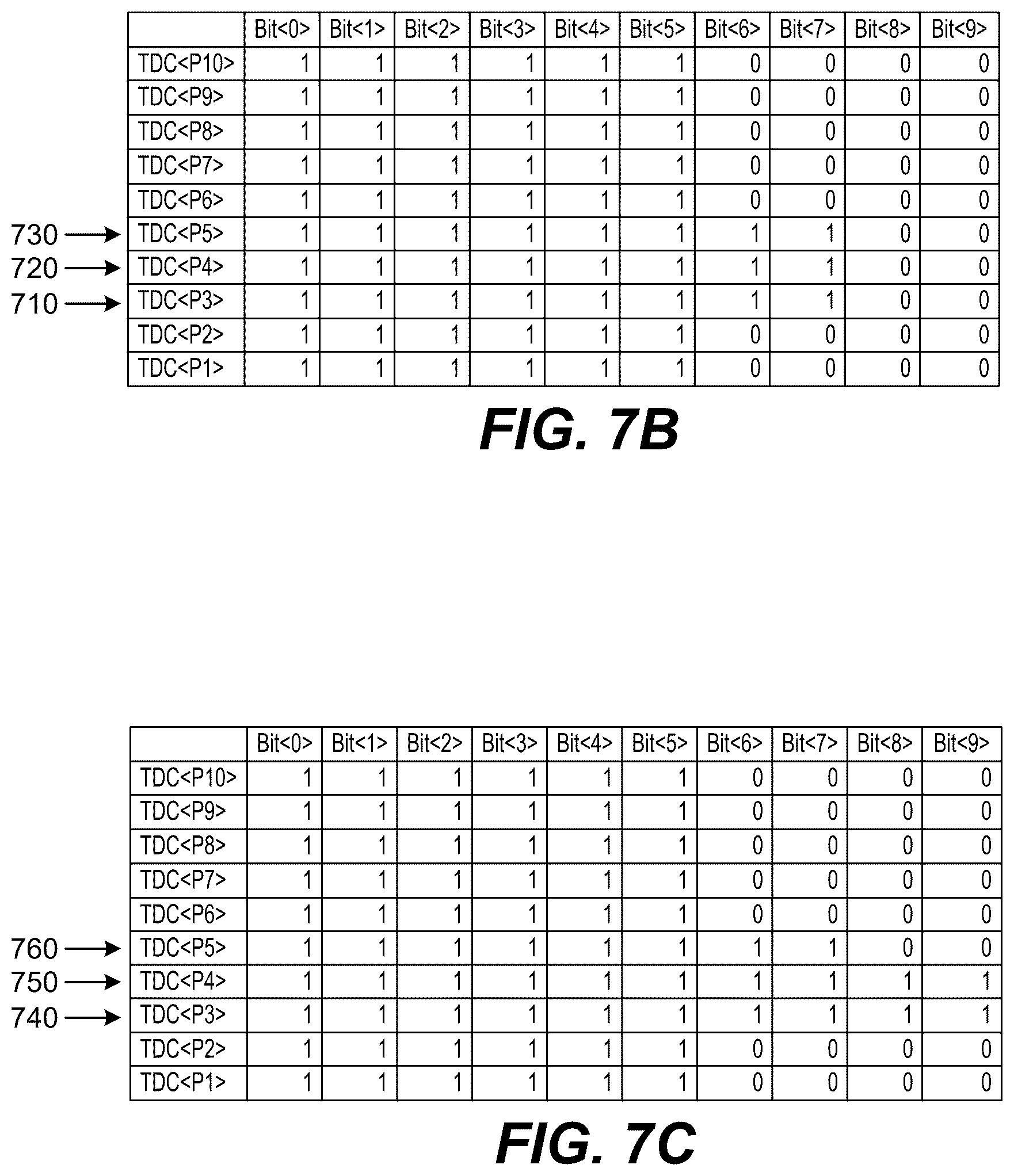 Patent US12504449 Figure 8 – Supply voltage droop detector