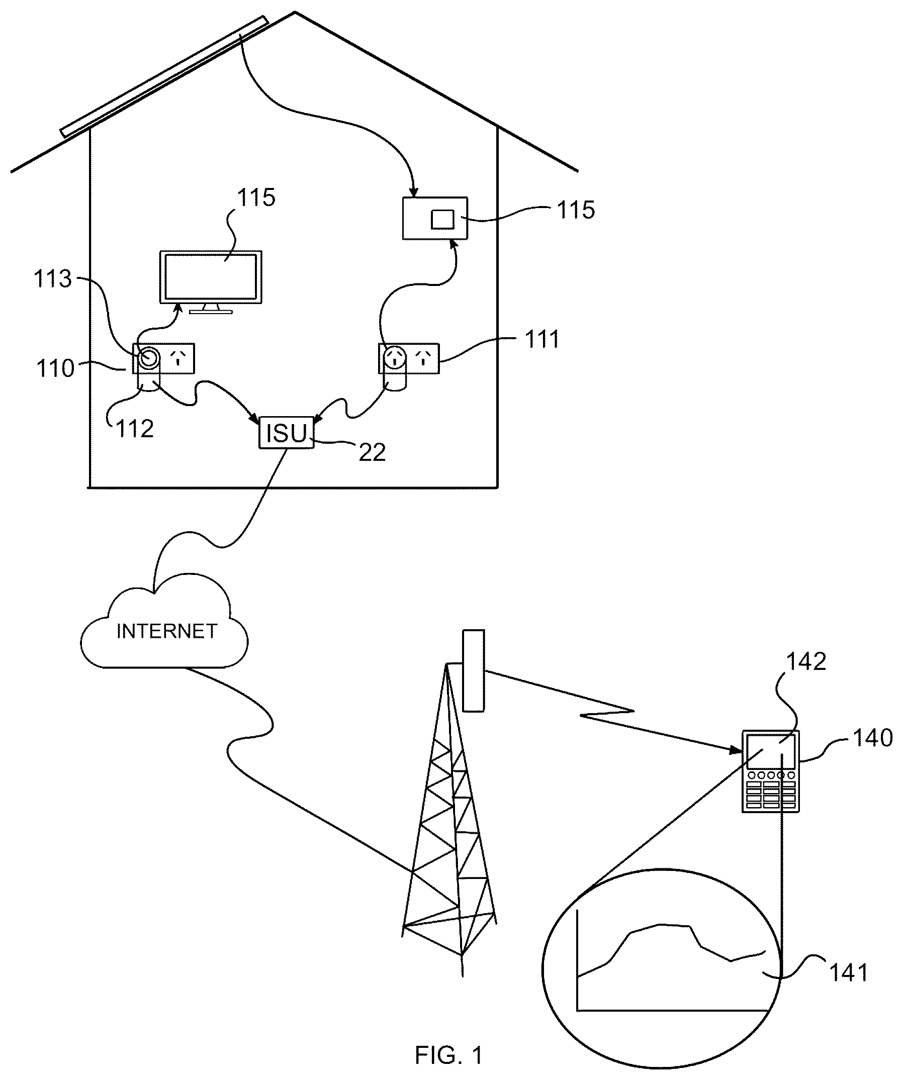 Patent US12504450 — Power monitoring and signal unit — Figure 1